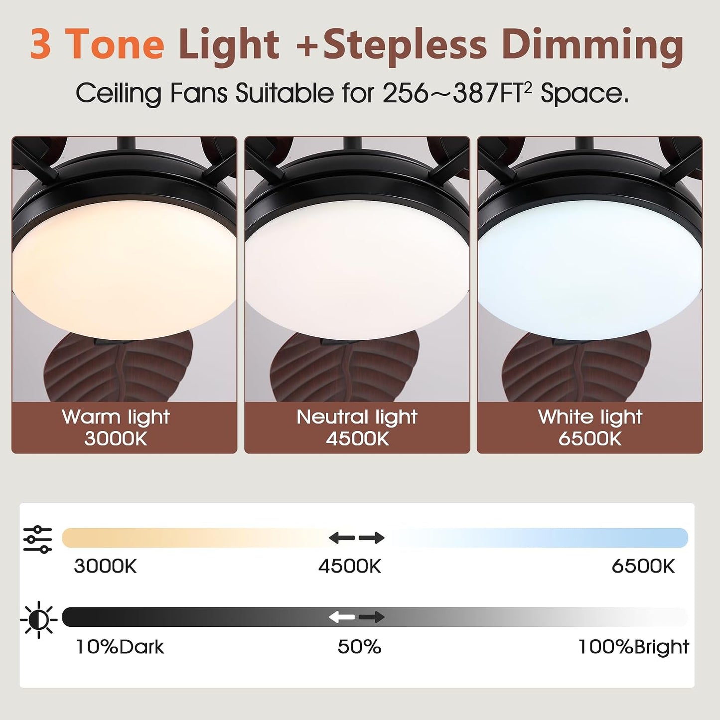 GJeg Tropical Ceiling Fans with Lights,52" Outdoor Palm Leaf Ceiling Fans 888-Black 52 888-White 52 888-Brown 52 888-Dark brown 52 888-Light brown 52