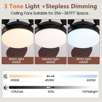 GJeg Tropical Ceiling Fans with Lights,52" Outdoor Palm Leaf Ceiling Fans 888-Black 52 888-White 52 888-Brown 52 888-Dark brown 52 888-Light brown 52