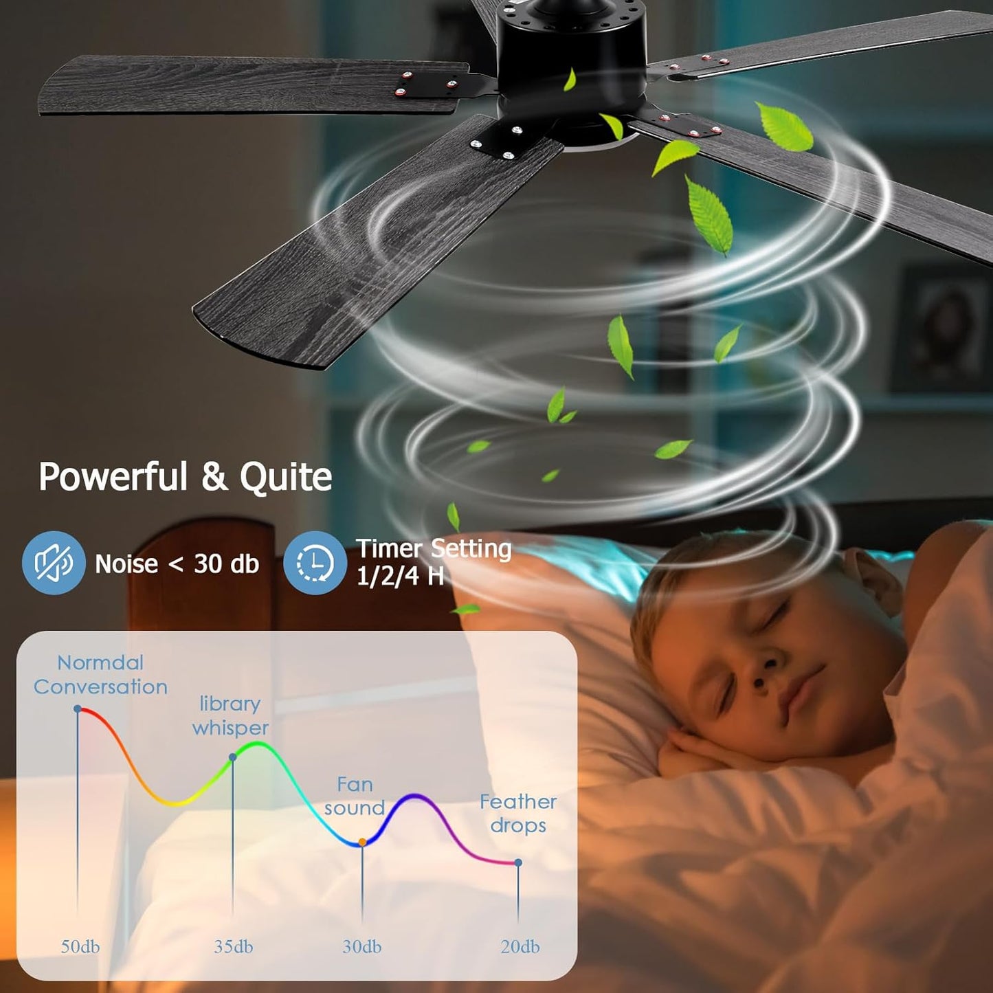 Ceiling Fan SY39