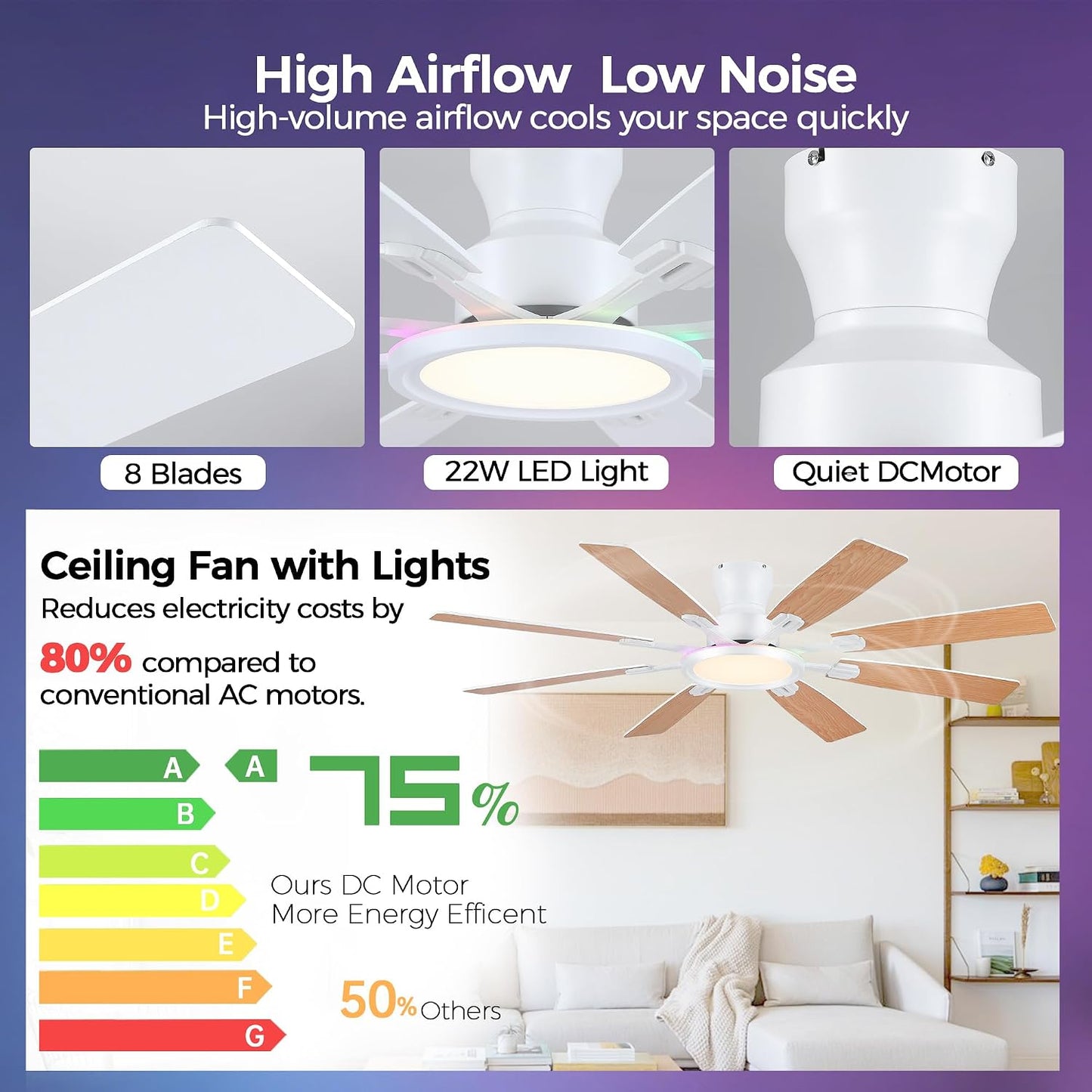 JSAITEE 60Inch Ceiling Fan with Lights Low Profile Flush Mount Brown RGB