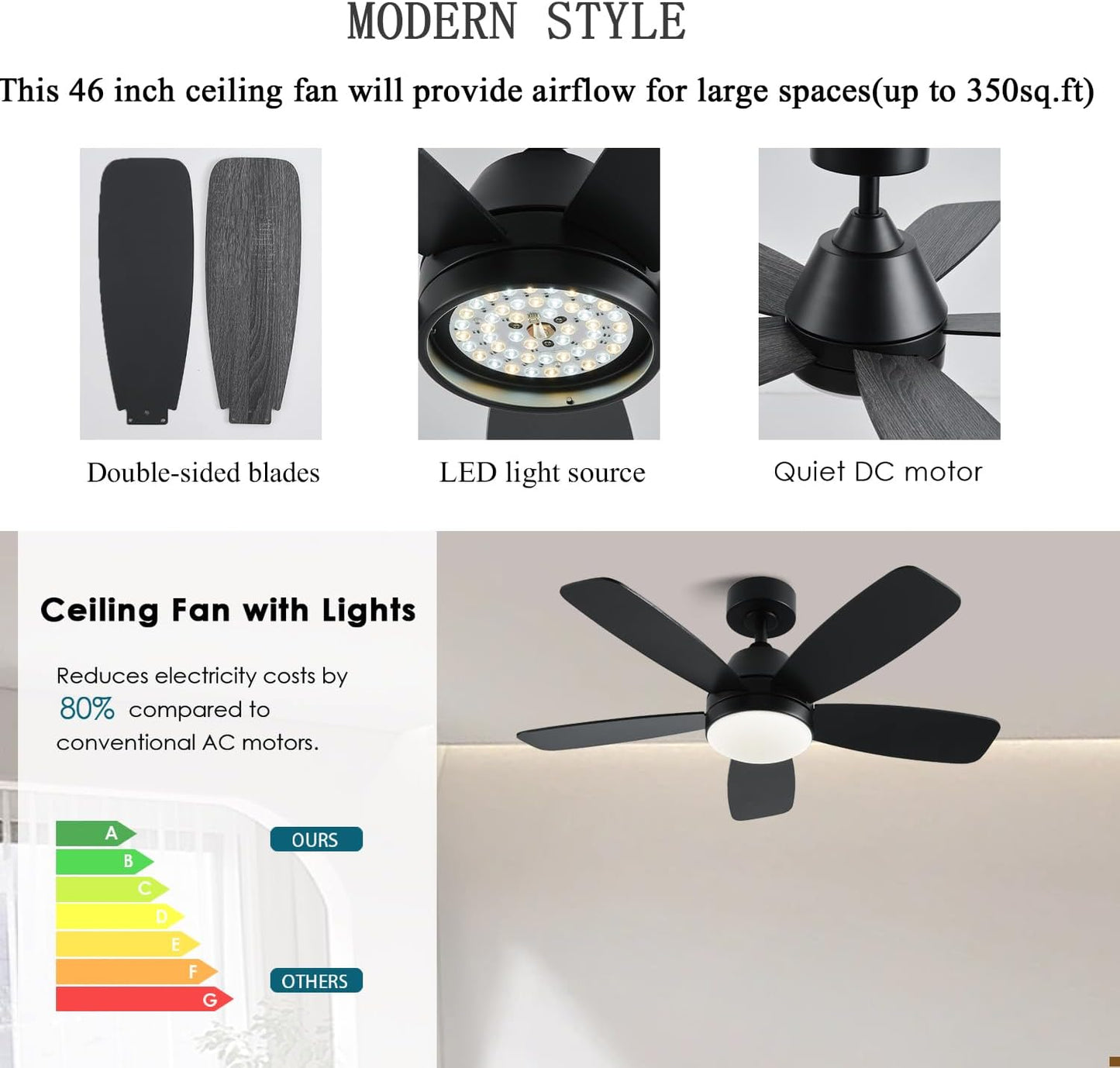 Ceiling Fans with Lights, Low Profile Indoor/Outdoor Use 42 Inch