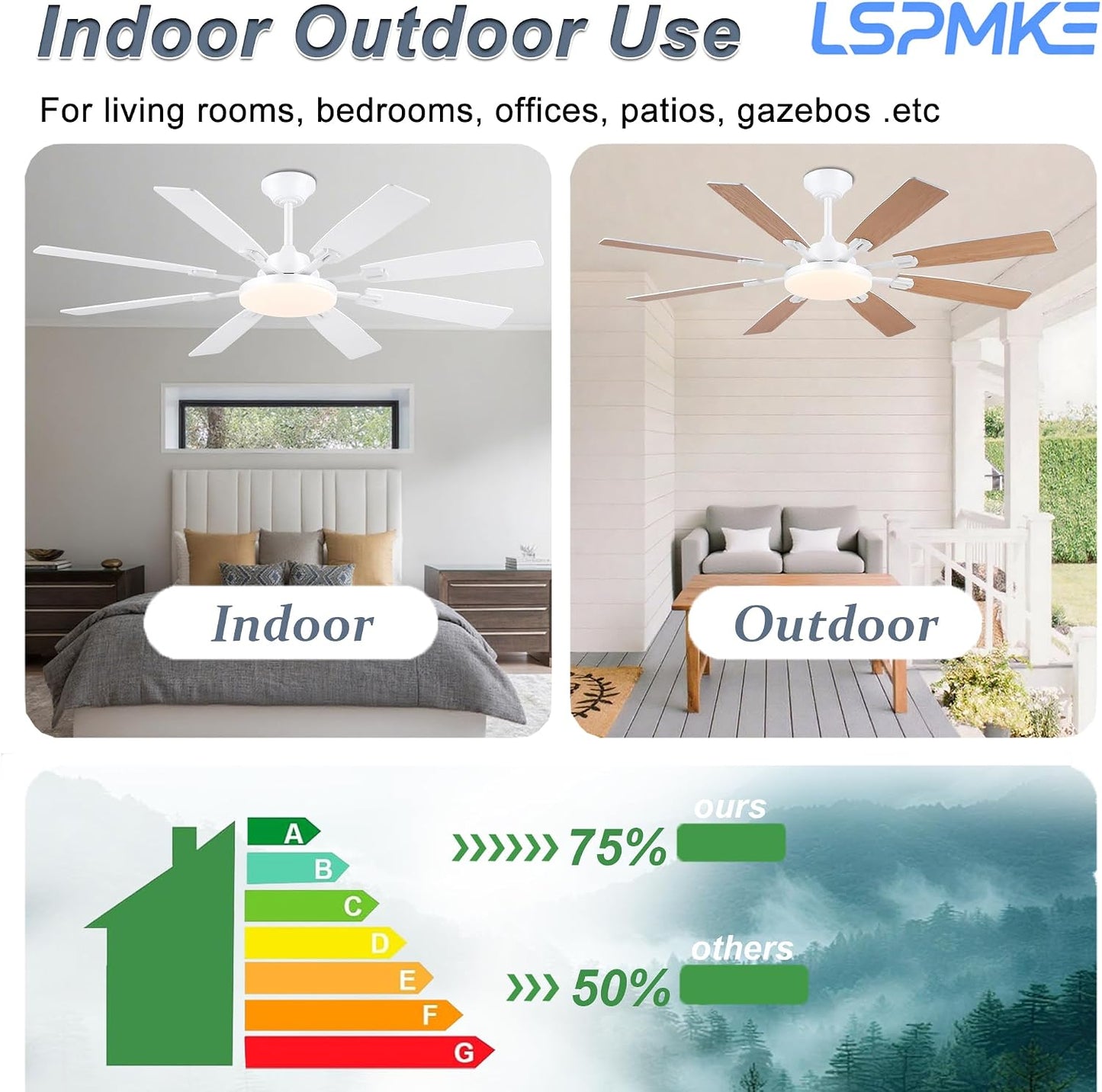 Ceiling Fan With Light & Remote Indoor/Outdoor Use 60 Inch RGB Brown