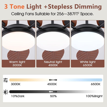 GJeg Tropical Ceiling Fans with Lights,52" Outdoor Palm Leaf Ceiling Fans 888-Black 52 888-White 52 888-Brown 52 888-Dark brown 52 888-Light brown 52