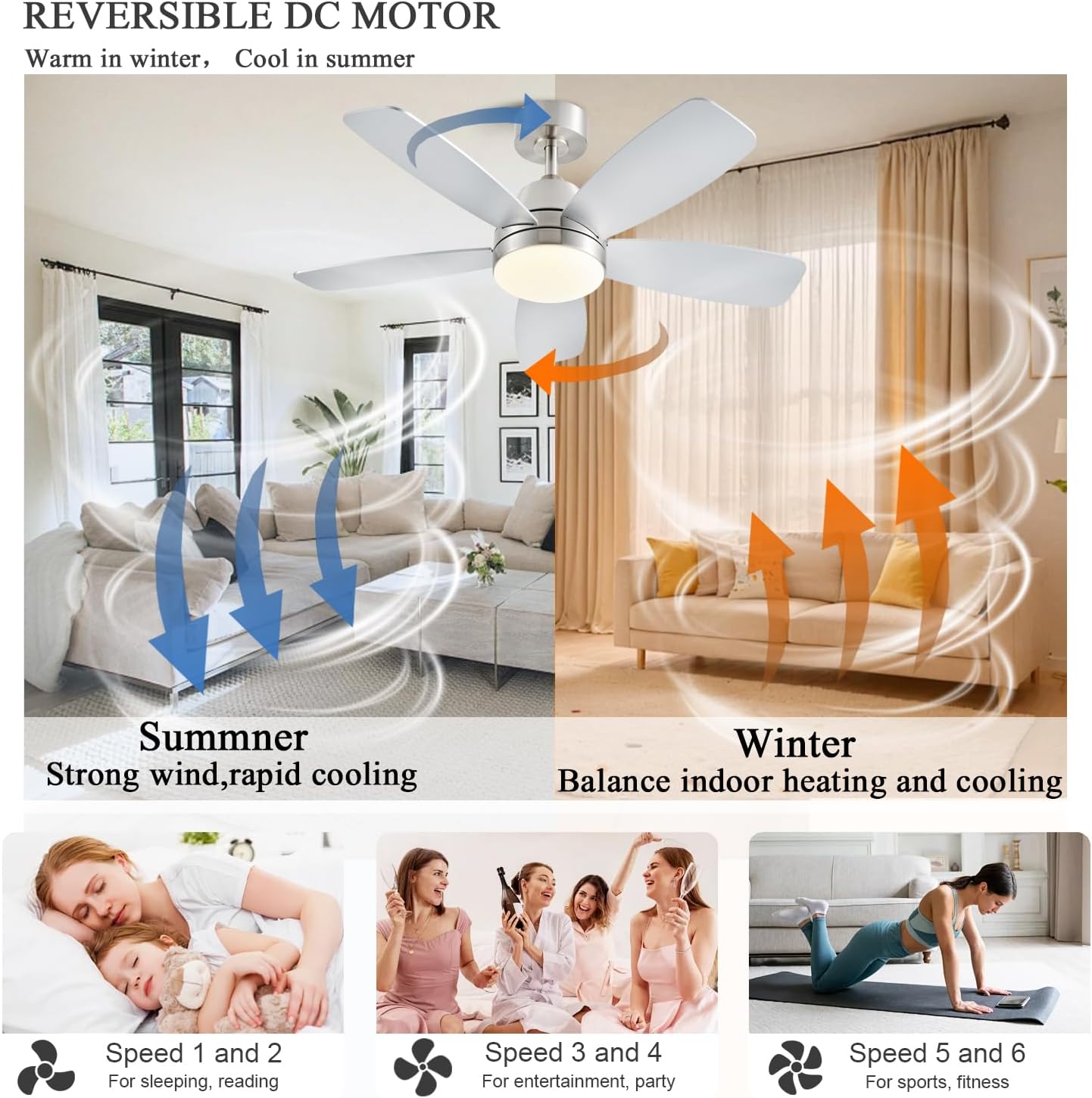 Ceiling Fans with Lights, Low Profile Indoor/Outdoor Use 42 Inch