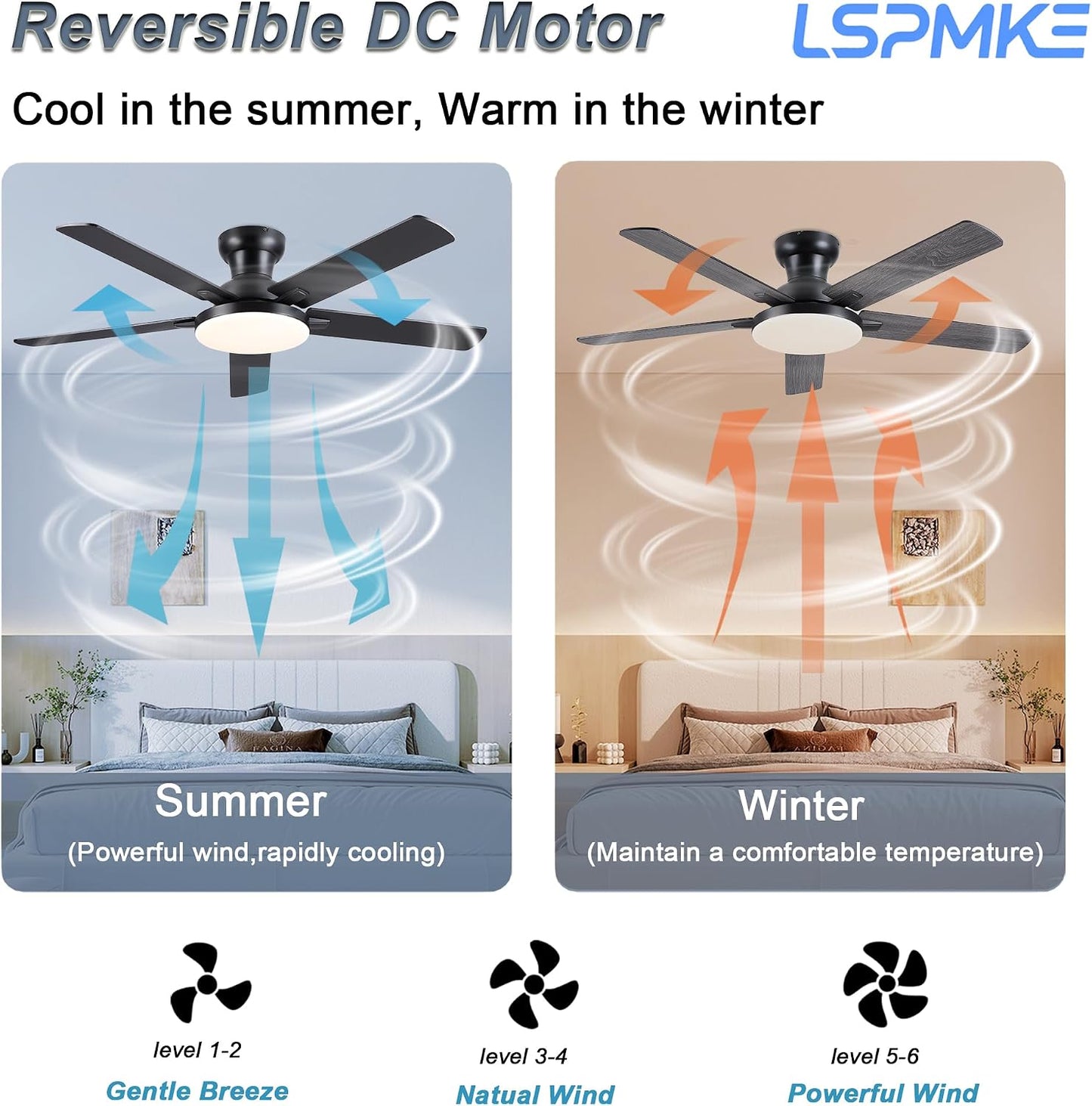 52" Ceiling Fan with Light, Remote Control, 3CCT Dimmable Noiseless DC Motor, Modern Indoor Lighting Fixture for Bedroom, Kitchen LSP-266-Black LSP-266-White LSP-266-Brown LSP-266-Nickel