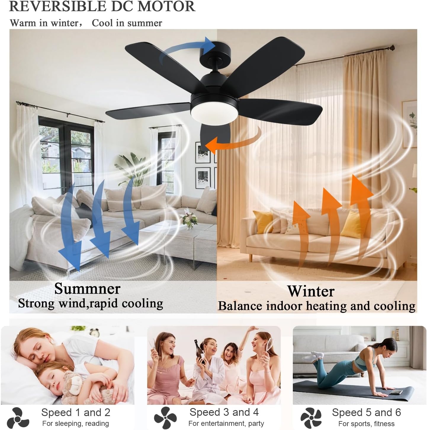 Ceiling Fans with Lights, Low Profile Indoor/Outdoor Use 42 Inch