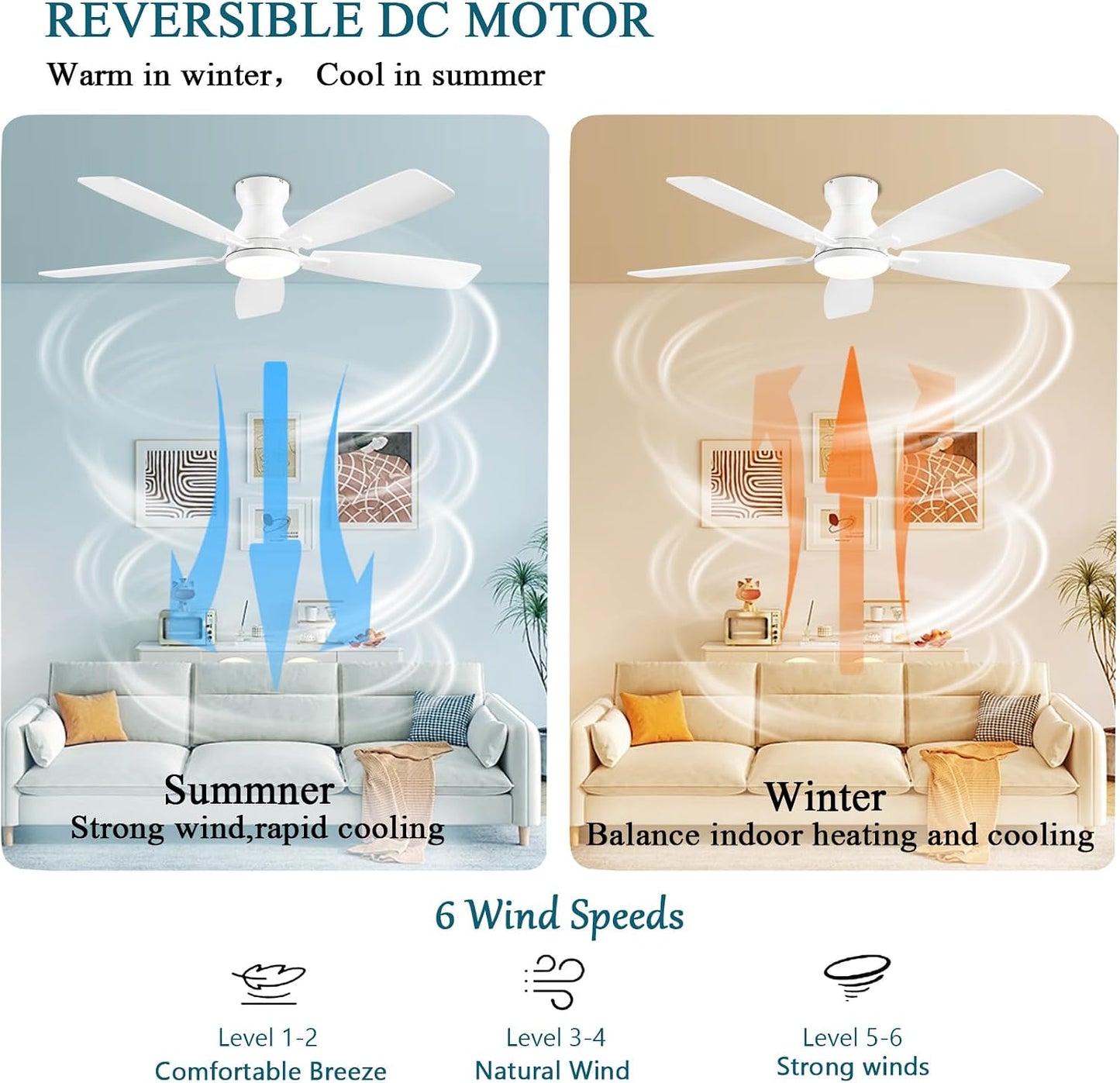 JSAITEE Ceiling Fans with Lights, 52 Inch Low Profile Ceiling Fan with Light and Remote Control, Flush Mount, DC Reversible Motor, Noiseless, White 6 Speeds Ceiling Fan for BedroomJL-66-Brown JL-66-nickle JL-66-white JL-66-black