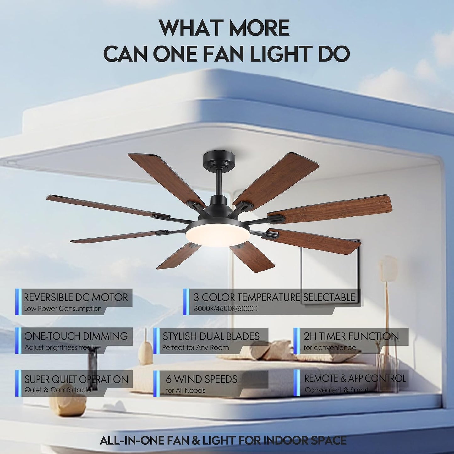 60" Ceiling Fan with Light - Modern White Low Profile Ceilings Fans Light Low Profile Fan with 8 Blades,6 Wind Speeds Reversible,Dimmable,Modern Light for Indoor Living Room,Kitchen,Coverd PatiosJL-153-Black-60In JL-153-White-60In JL-153-Brown-60In