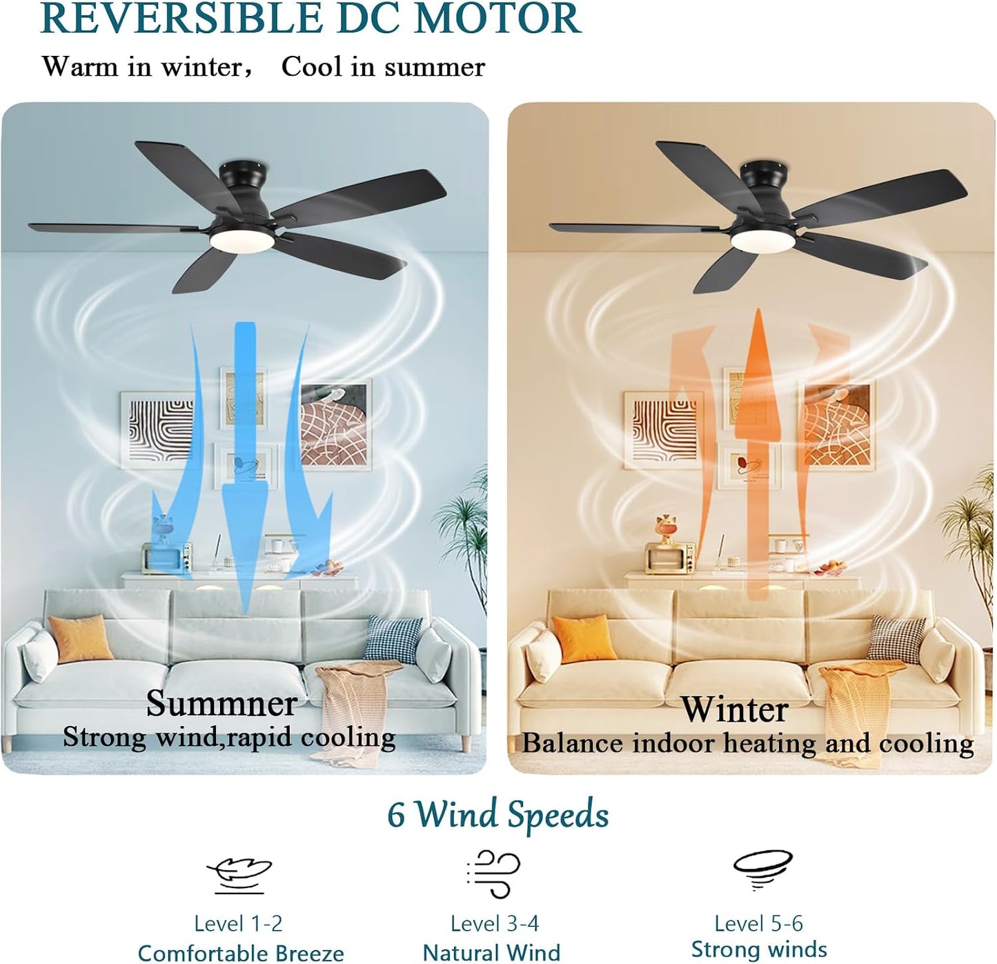 JSAITEE Ceiling Fans with Lights, 52 Inch Low Profile Ceiling Fan with Light and Remote Control, Flush Mount, DC Reversible Motor, Noiseless, White 6 Speeds Ceiling Fan for BedroomJL-66-Brown JL-66-nickle JL-66-white JL-66-black