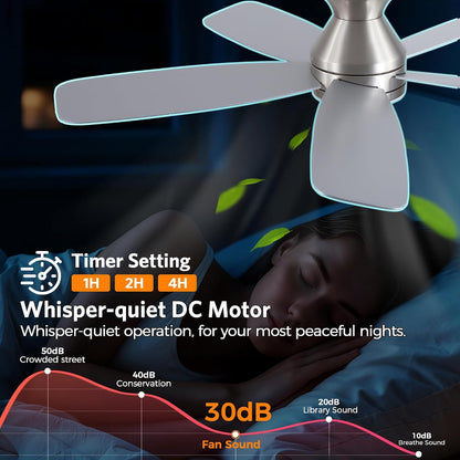 SAITEE 48" Ceiling Fans with Lights Low Profile - Flush Mount Ceiling Fan with Light and Remote, 6 Wind Speeds Reversible, Quiet, 3CCT Dimmable, Fan Light for Modern Indoor, Bedroom, Kitchen,JL68-48-Black JL068-48-white JL68-48-Brwon JL68-48-Nickle