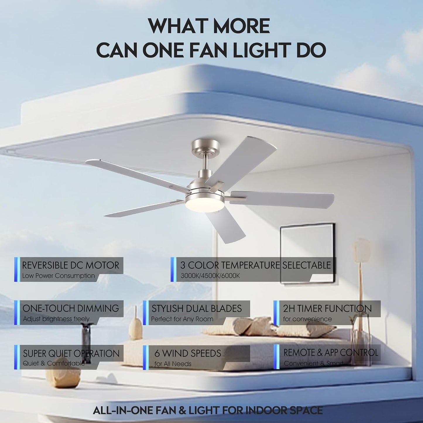 JSAITEE Ceiling Fans with Lights - 52Inch Low Profile Flush Mount Ceiling Fan with Light and Remote Control, DC Reversible Motor, Dimmable, 6 Speeds Ceiling Fan for Bedroom, Kitchen, JL-53-Black JL-53-White JL-053-Brwon JL-53-Nickel