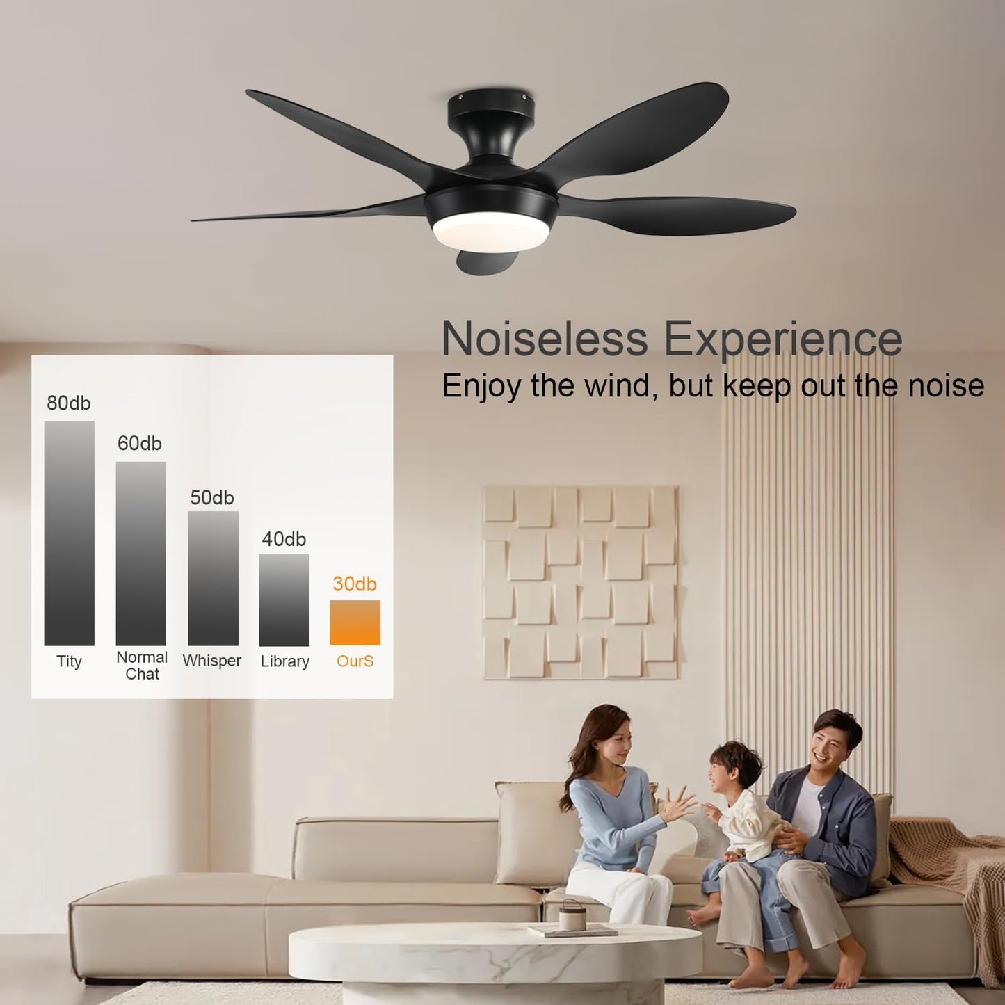 Ceiling Fan Gg-72