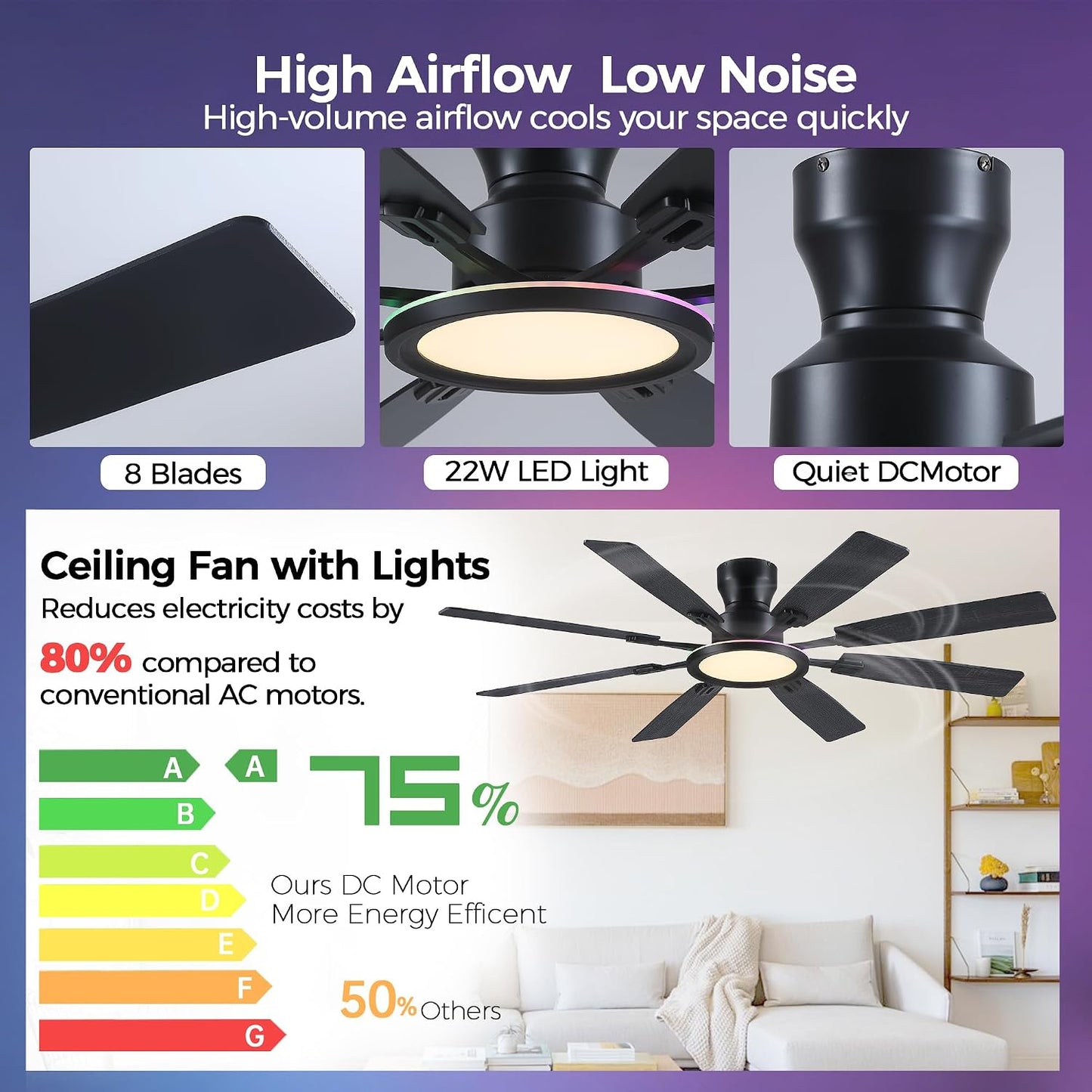JSAITEE 60Inch Ceiling Fan with Lights Low Profile Flush Mount Brown RGB