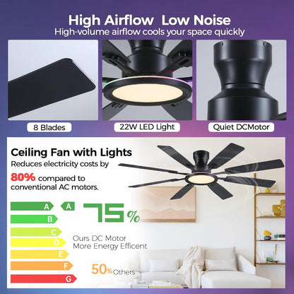 JSAITEE 60Inch Ceiling Fan with Lights Low Profile Flush Mount Brown RGB