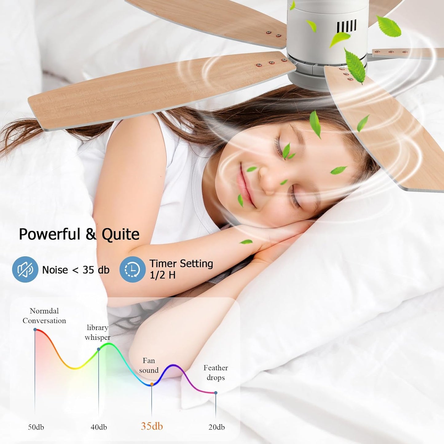Ceiling Fan SY32