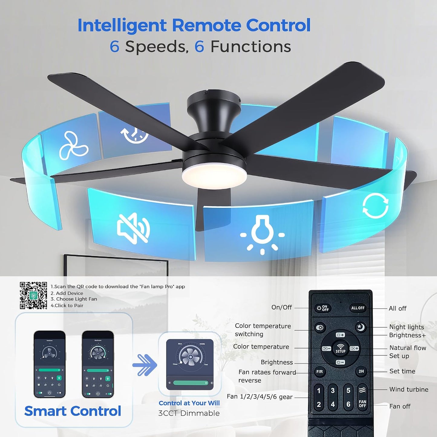 Ceiling Fans with Lights,46" Low Profile Ceiling Fan,Flush Mount 8891-Black 46 8891-White 46 8891-Brown 46