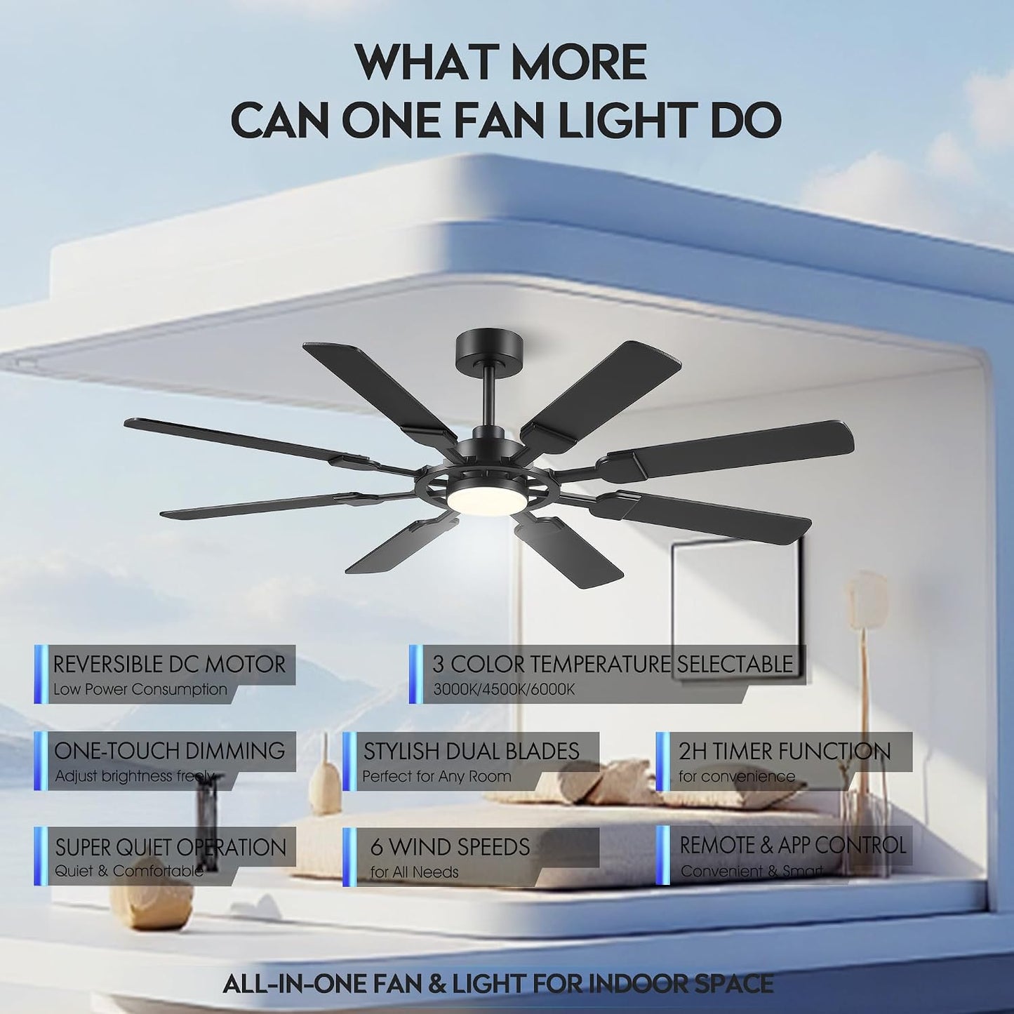 62" Ceiling Fan with Light - Modern White Low Profile Ceilings Fans Light08-Black-62In 08-White-62In 08-Brown-62In