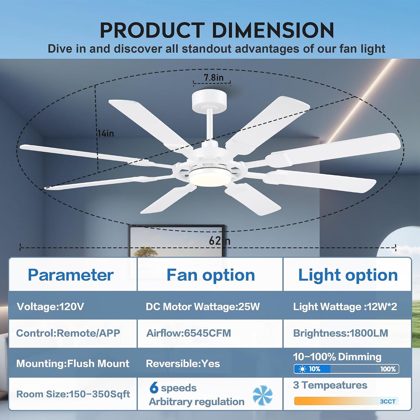 62" Ceiling Fan with Light - Modern White Low Profile Ceilings Fans Light08-Black-62In 08-White-62In 08-Brown-62In
