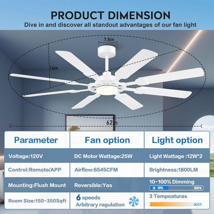 62" Ceiling Fan with Light - Modern White Low Profile Ceilings Fans Light08-Black-62In 08-White-62In 08-Brown-62In
