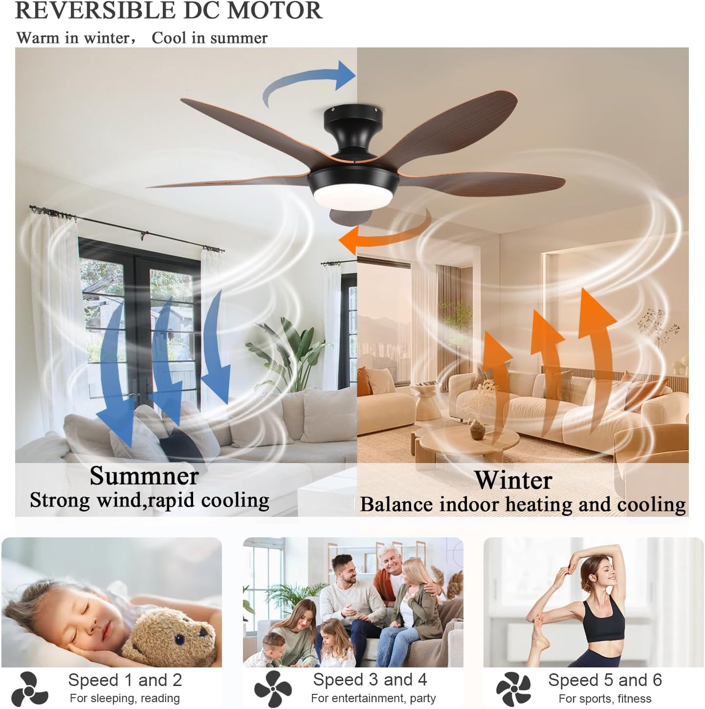 Ceiling Fan Gg-72