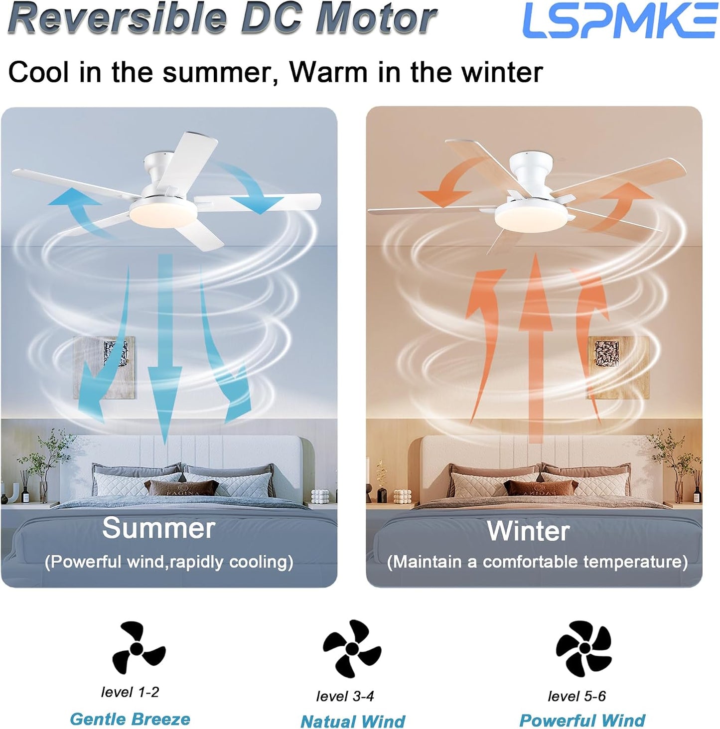 52" Ceiling Fan with Light, Remote Control, 3CCT Dimmable Noiseless DC Motor, Modern Indoor Lighting Fixture for Bedroom, Kitchen LSP-266-Black LSP-266-White LSP-266-Brown LSP-266-Nickel