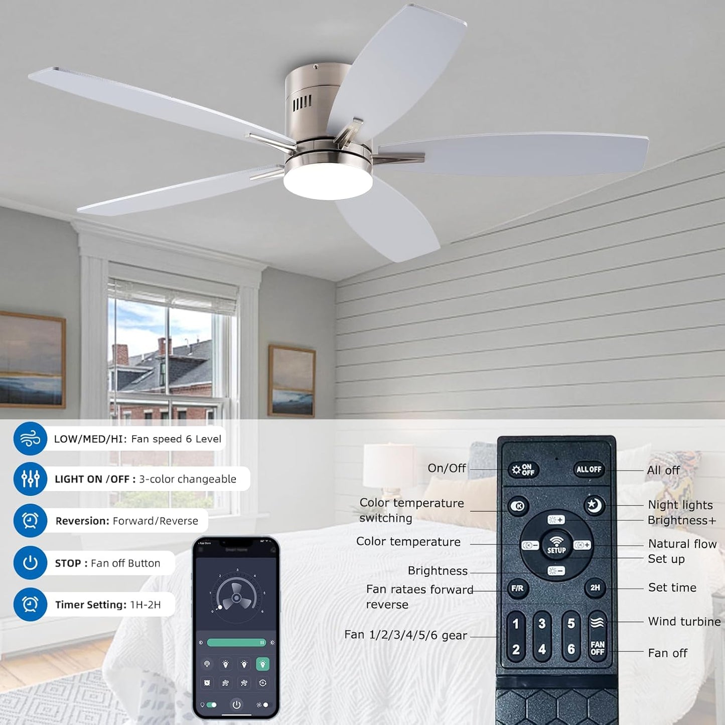 Ceiling Fan SY32