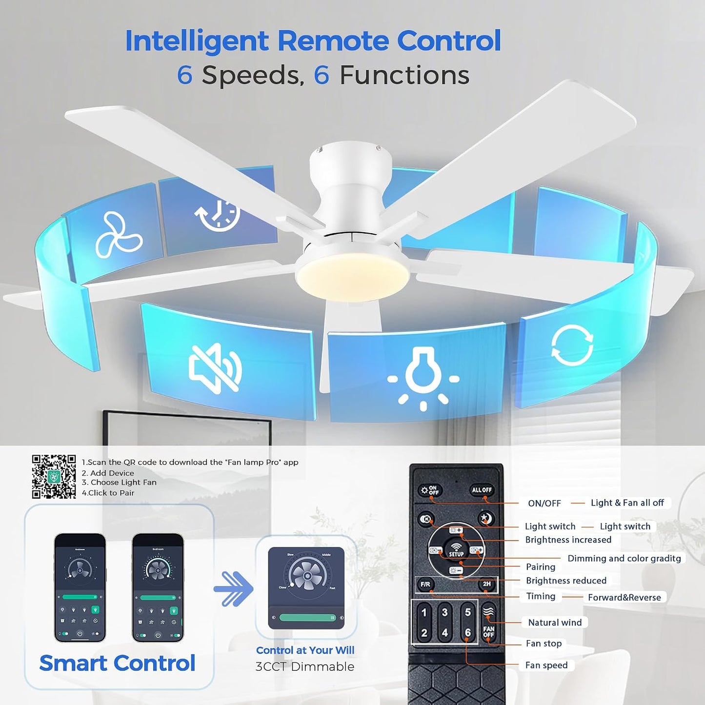 Ceiling Fans with Lights,52 Inch Low Profile Ceiling Fan with Light-Flush Mount Dimmable, Quiet DC Motor for Outdoor Patio,Garage,Bedroom Brown67-Black 52in 67-White 52in 67-Brown 52in 67-Nickel 52in