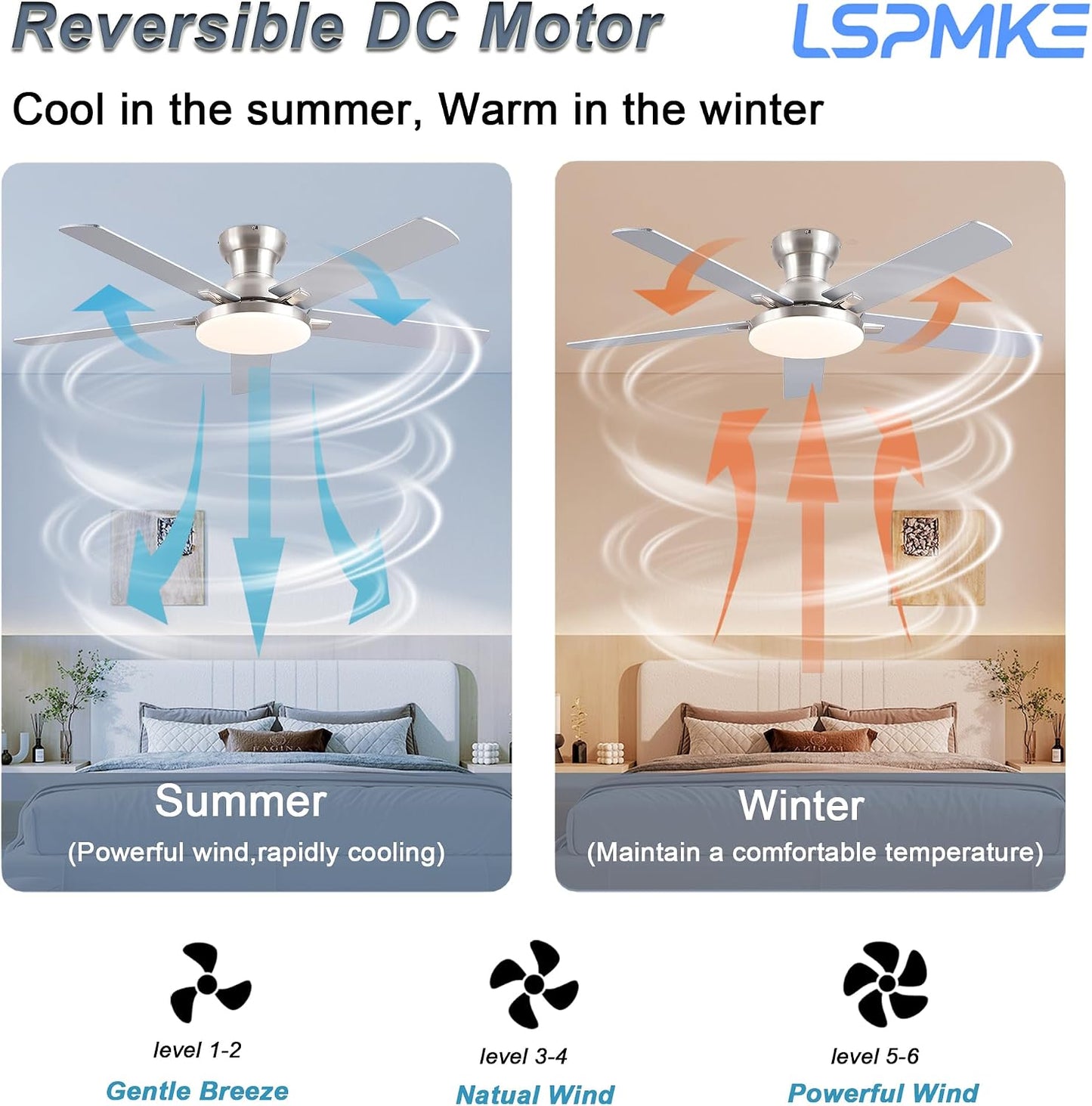 52" Ceiling Fan with Light, Remote Control, 3CCT Dimmable Noiseless DC Motor, Modern Indoor Lighting Fixture for Bedroom, Kitchen LSP-266-Black LSP-266-White LSP-266-Brown LSP-266-Nickel