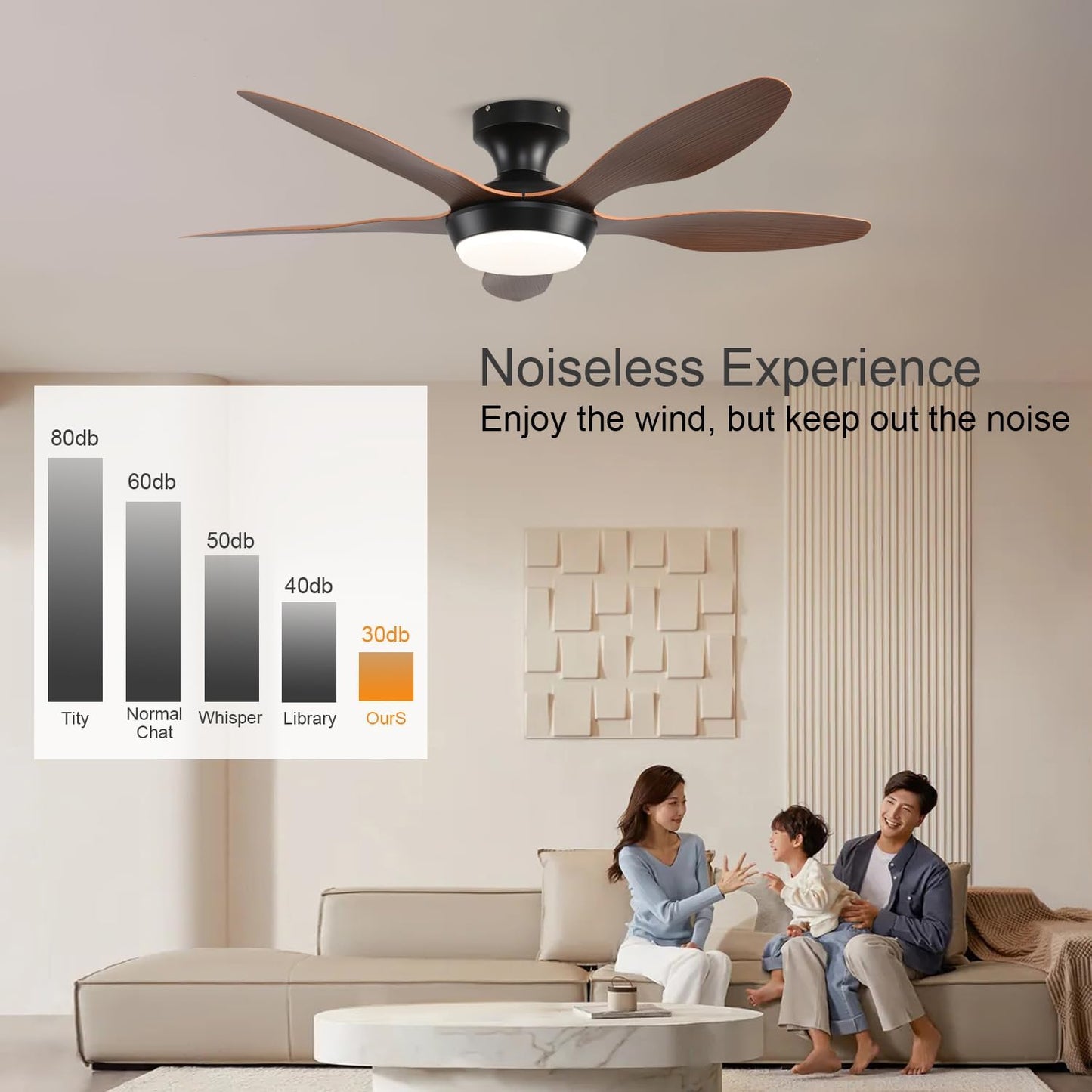 Ceiling Fan Gg-72