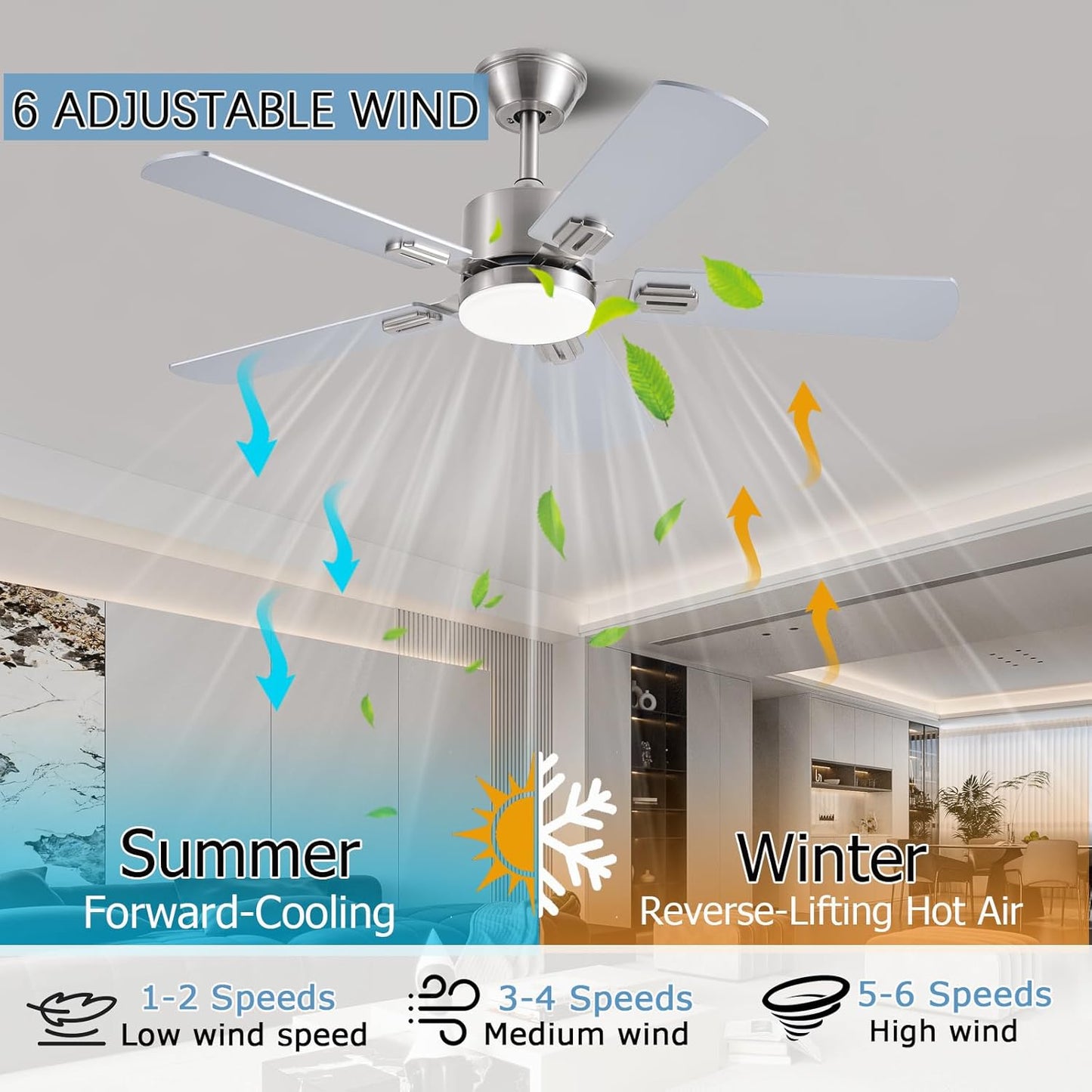 Ceiling Fan SY39