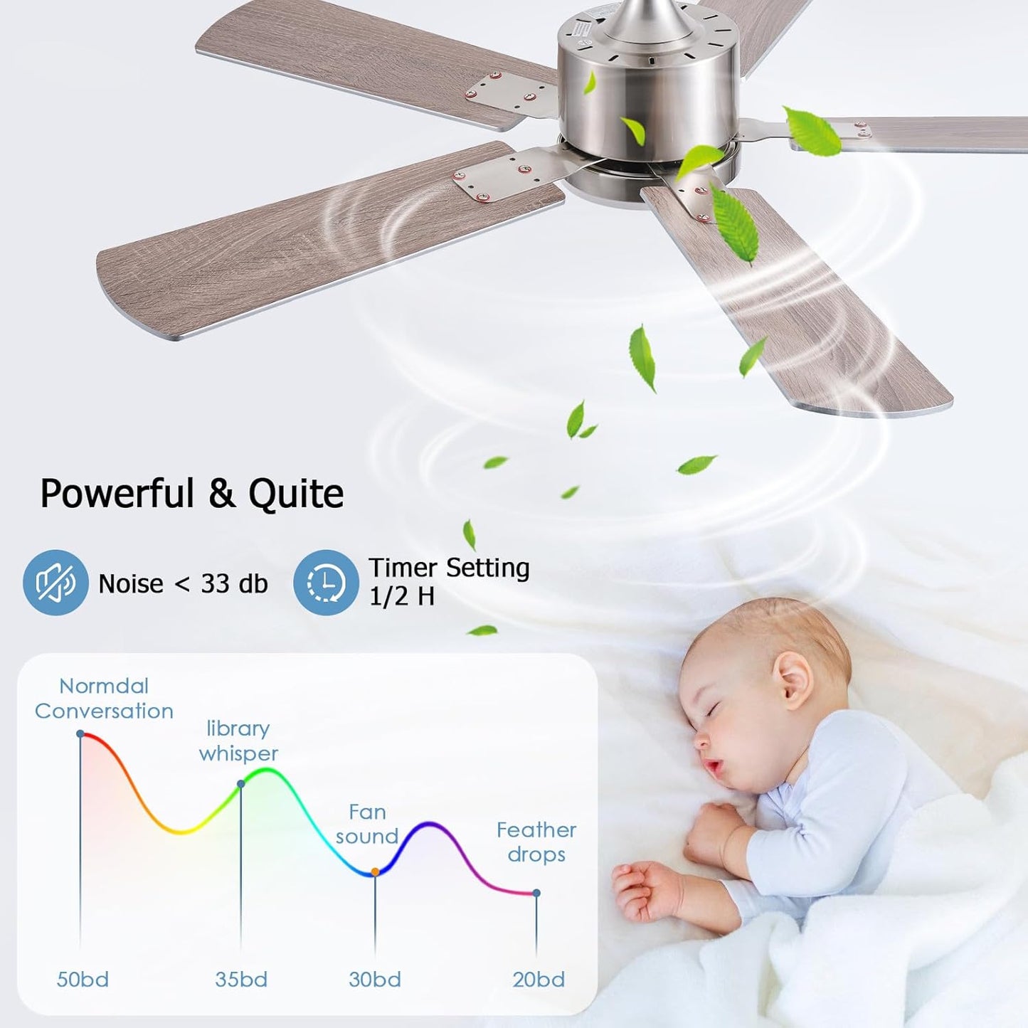 Ceiling Fan SY39