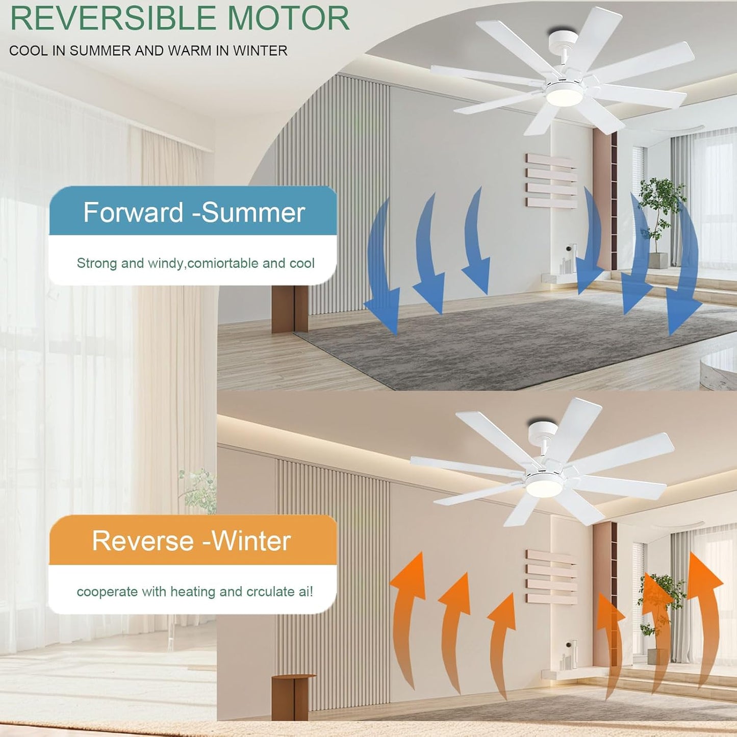 Ceiling Fan SY63
