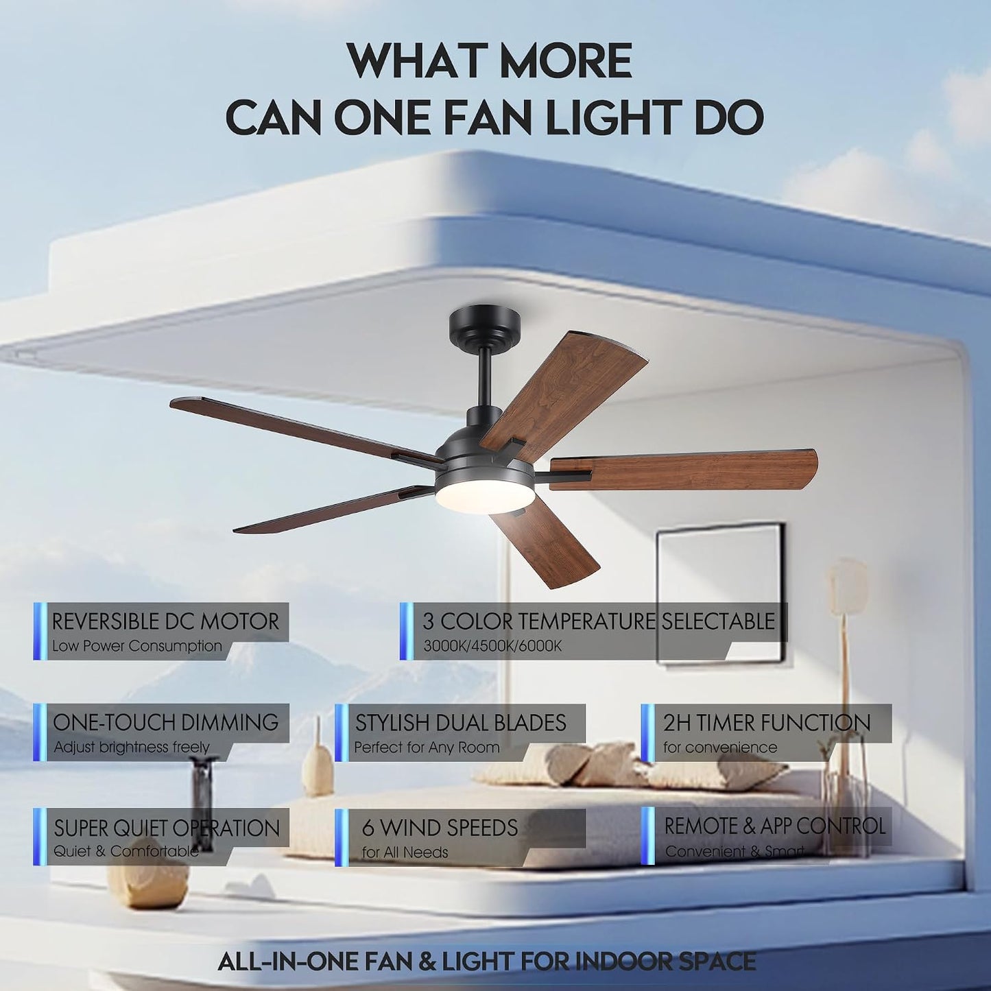 JSAITEE Ceiling Fans with Lights - 52Inch Low Profile Flush Mount Ceiling Fan with Light and Remote Control, DC Reversible Motor, Dimmable, 6 Speeds Ceiling Fan for Bedroom, Kitchen, JL-53-Black JL-53-White JL-053-Brwon JL-53-Nickel