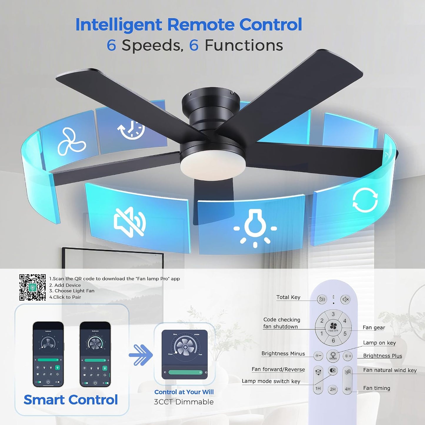 48In Ceiling Fan with Light Flush Mount - White Low Profile Ceiling Fan Light with Remote/APP, 5 Reversible Dual-Sided Blades, Modern Fan Light for Indoor Bedroom, Covered Outdoor