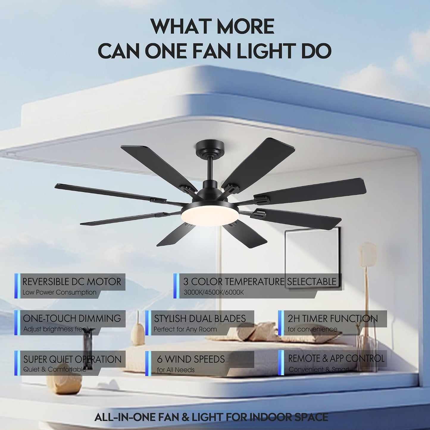 60" Ceiling Fan with Light - Modern White Low Profile Ceilings Fans Light Low Profile Fan with 8 Blades,6 Wind Speeds Reversible,Dimmable,Modern Light for Indoor Living Room,Kitchen,Coverd PatiosJL-153-Black-60In JL-153-White-60In JL-153-Brown-60In