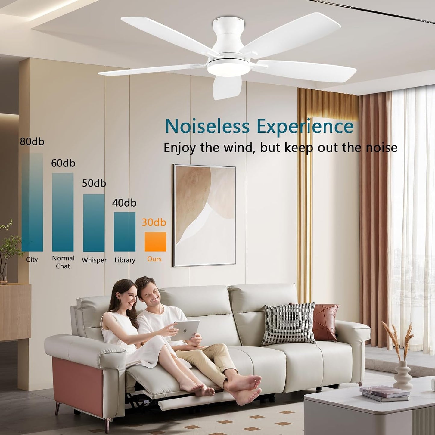 JSAITEE Ceiling Fans with Lights, 52 Inch Low Profile Ceiling Fan with Light and Remote Control, Flush Mount, DC Reversible Motor, Noiseless, White 6 Speeds Ceiling Fan for BedroomJL-66-Brown JL-66-nickle JL-66-white JL-66-black