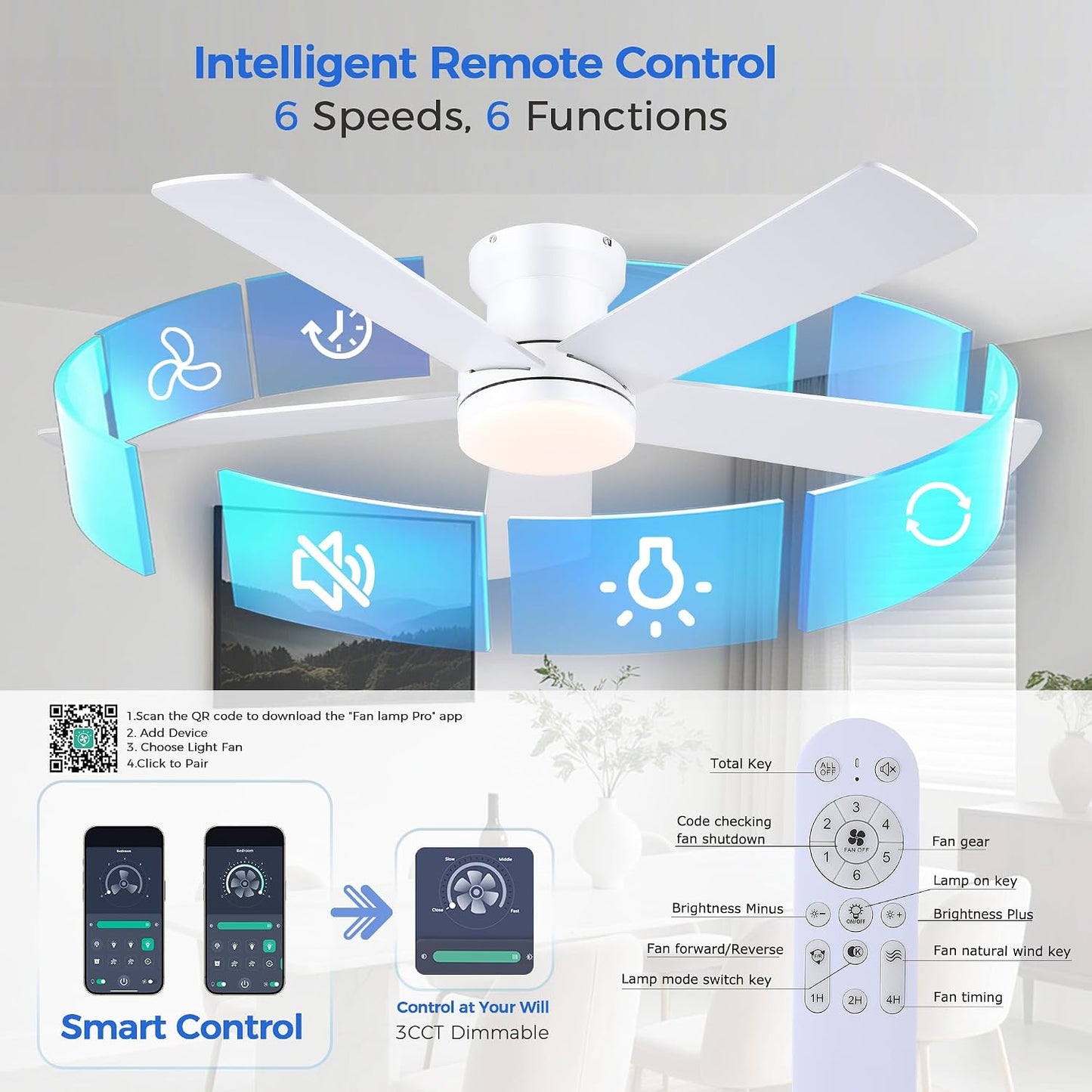 48In Ceiling Fan with Light Flush Mount - White Low Profile Ceiling Fan Light with Remote/APP, 5 Reversible Dual-Sided Blades, Modern Fan Light for Indoor Bedroom, Covered Outdoor