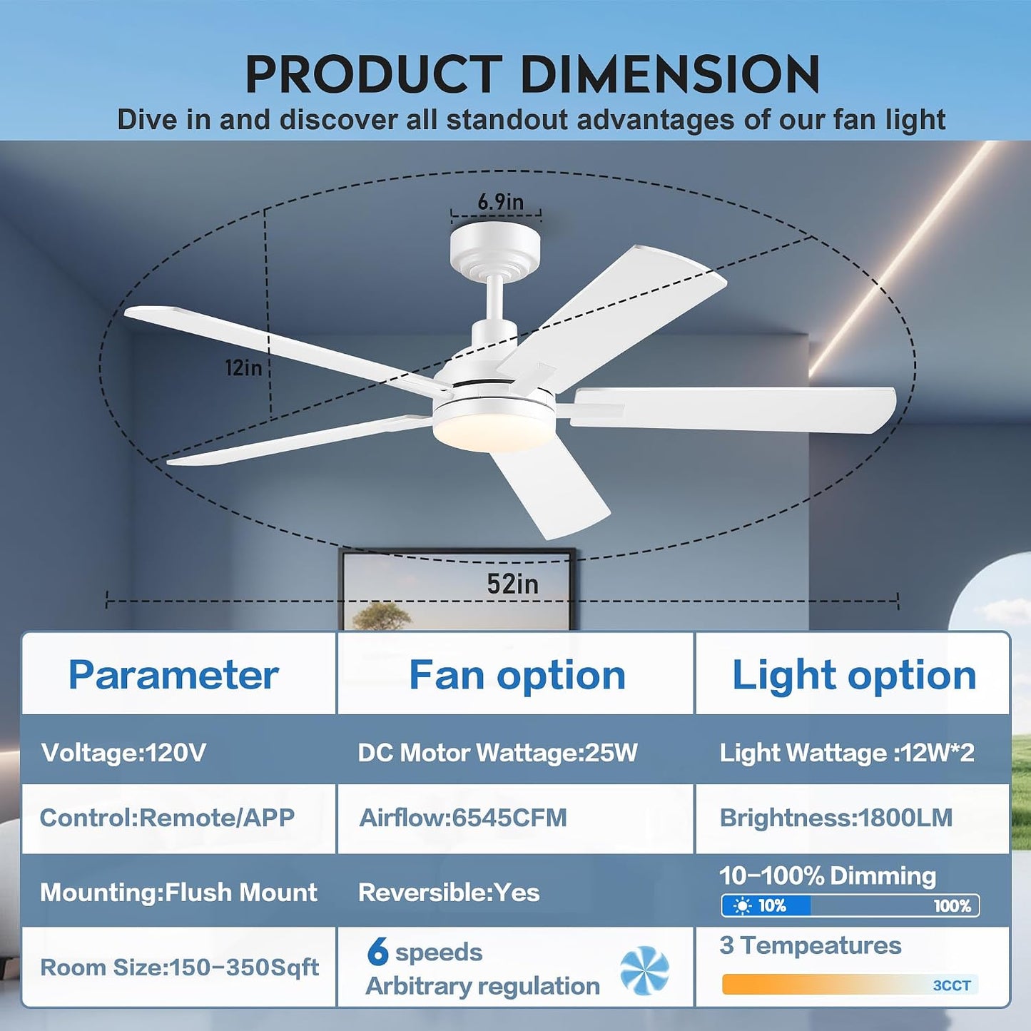 JSAITEE Ceiling Fans with Lights - 52Inch Low Profile Flush Mount Ceiling Fan with Light and Remote Control, DC Reversible Motor, Dimmable, 6 Speeds Ceiling Fan for Bedroom, Kitchen, JL-53-Black JL-53-White JL-053-Brwon JL-53-Nickel