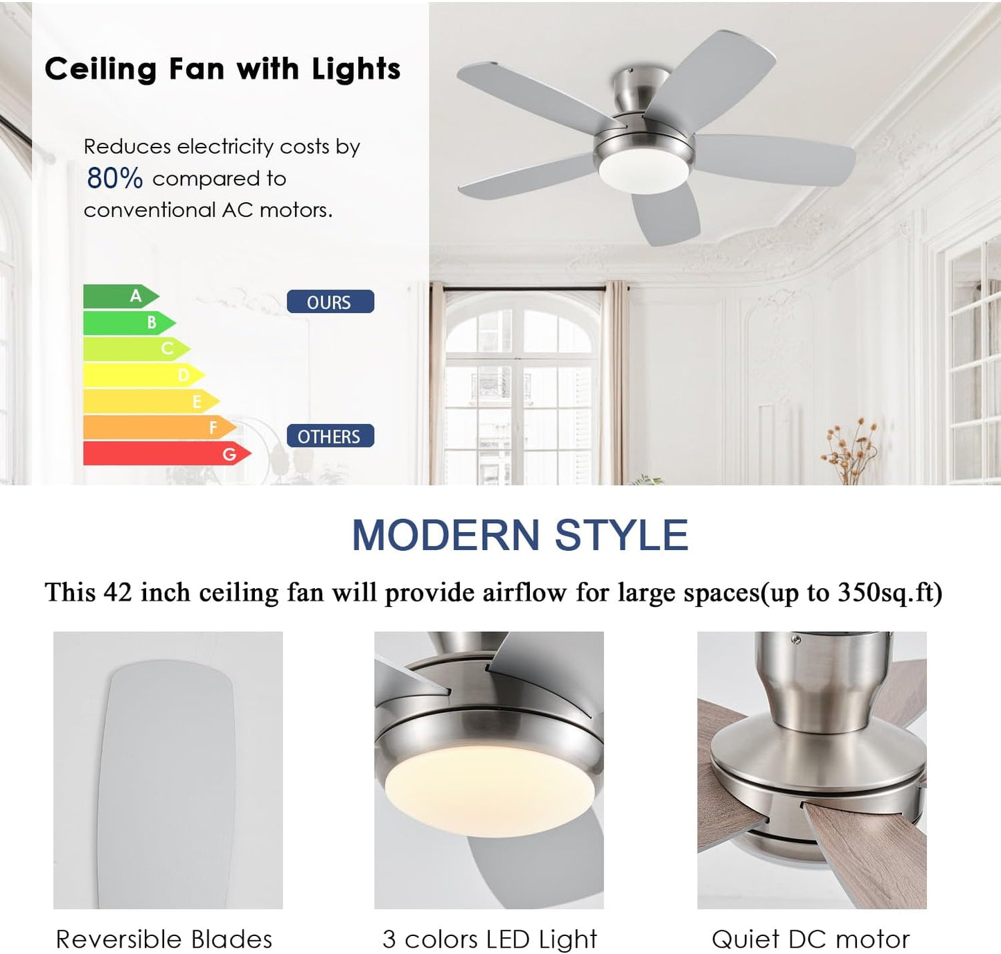 Ceiling Fan SY56