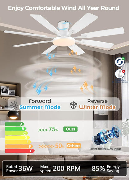 JSAITEE 60Inch Ceiling Fan with Lights Low Profile Flush Mount Brown RGB