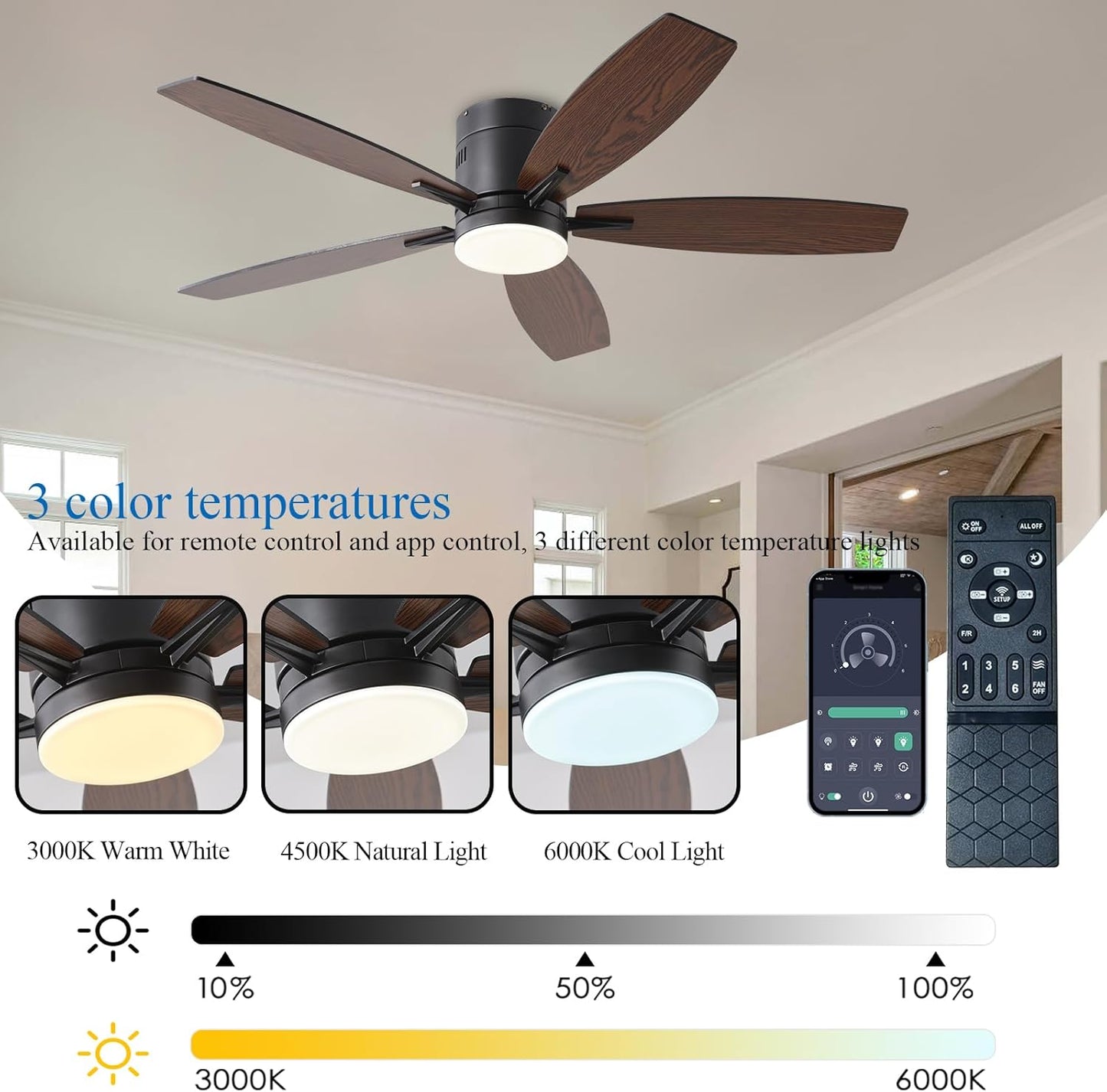 Ceiling Fan SY32