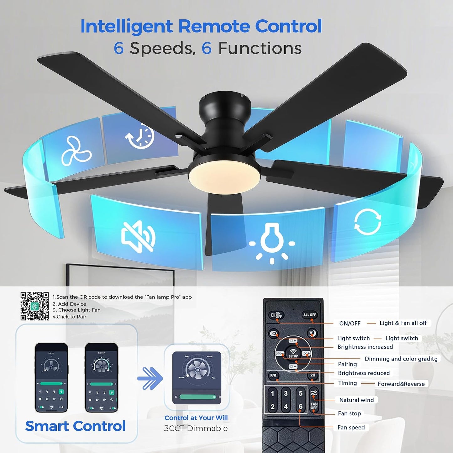 Ceiling Fans with Lights,52 Inch Low Profile Ceiling Fan with Light-Flush Mount Dimmable, Quiet DC Motor for Outdoor Patio,Garage,Bedroom Brown67-Black 52in 67-White 52in 67-Brown 52in 67-Nickel 52in