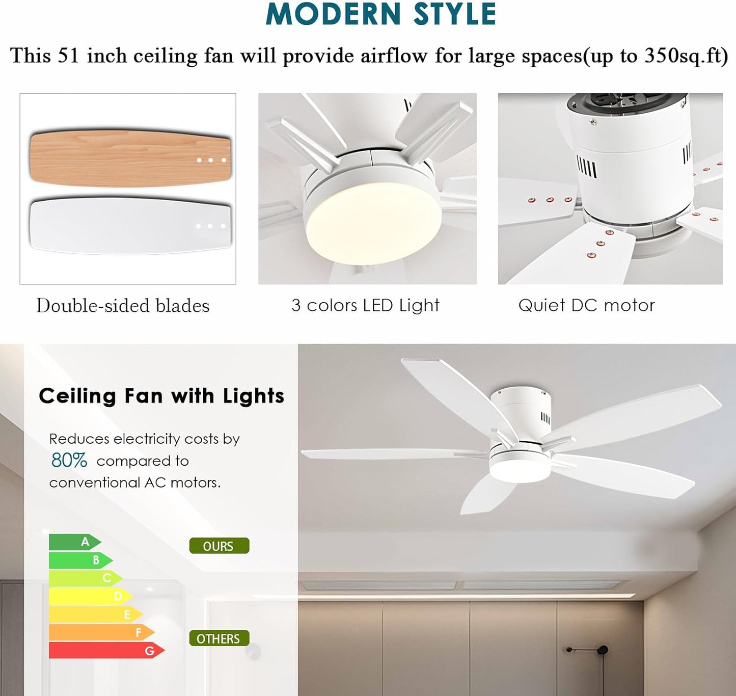 Ceiling Fan SY-81