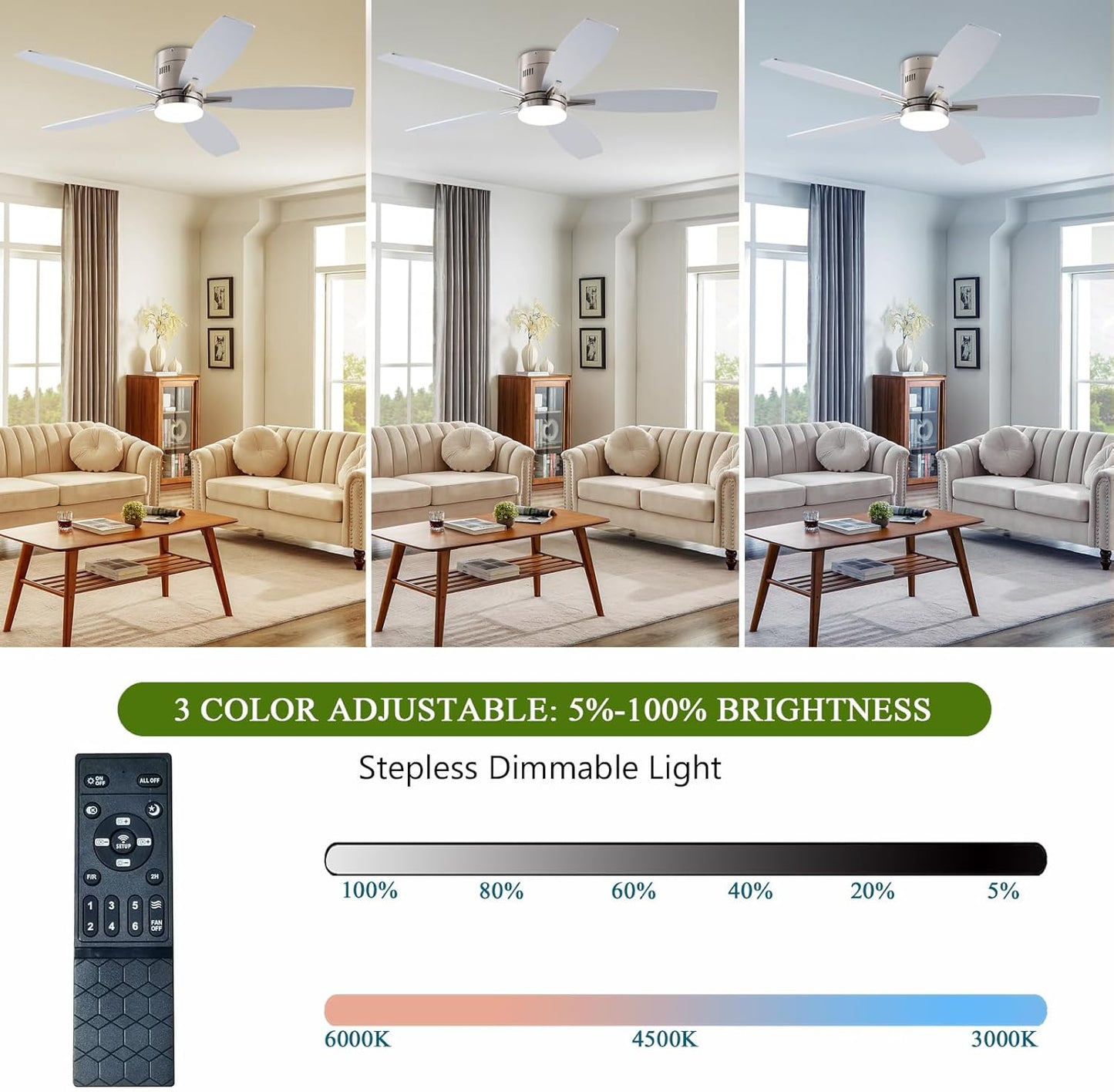 Ceiling Fan SY-81