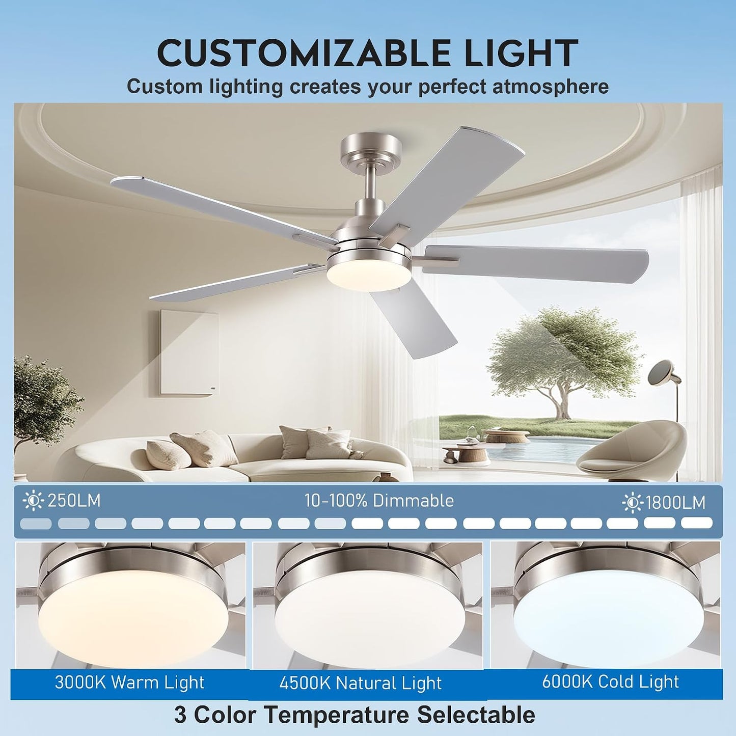JSAITEE Ceiling Fans with Lights - 52Inch Low Profile Flush Mount Ceiling Fan with Light and Remote Control, DC Reversible Motor, Dimmable, 6 Speeds Ceiling Fan for Bedroom, Kitchen, JL-53-Black JL-53-White JL-053-Brwon JL-53-Nickel