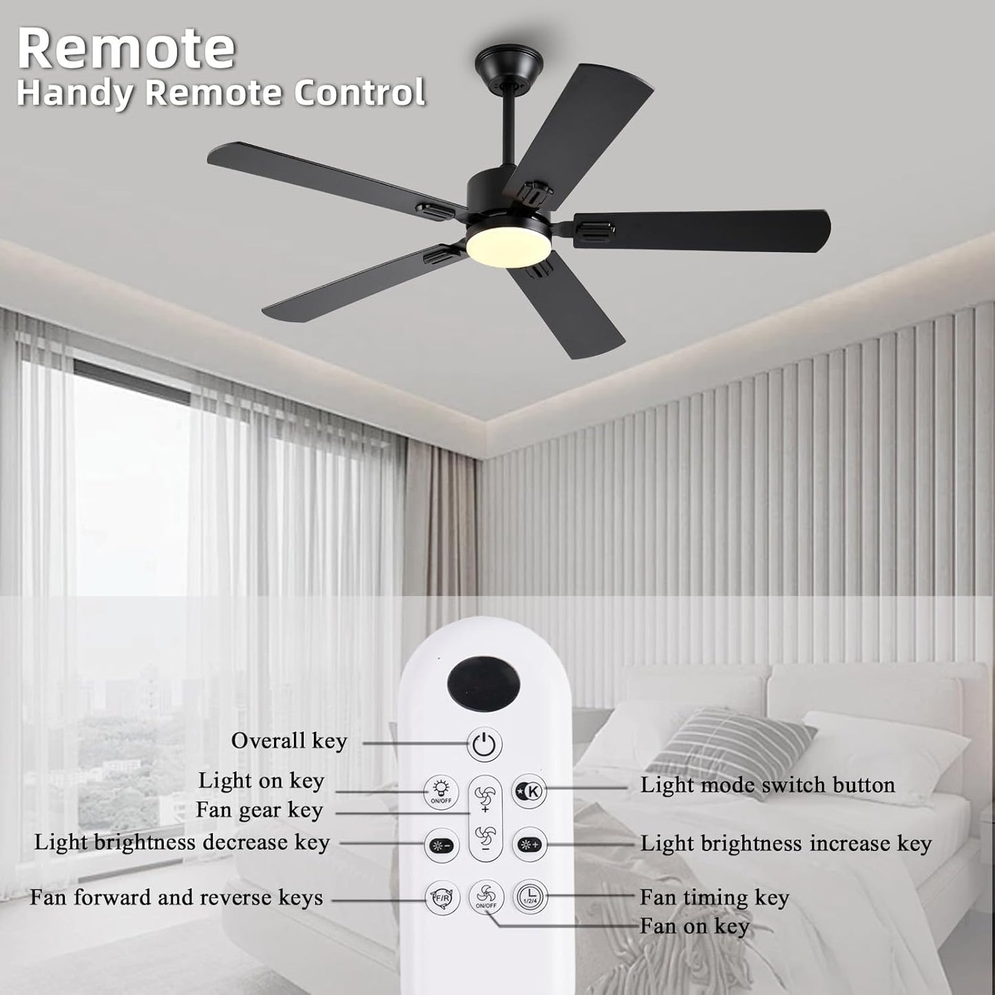 Ceiling Fan SY39