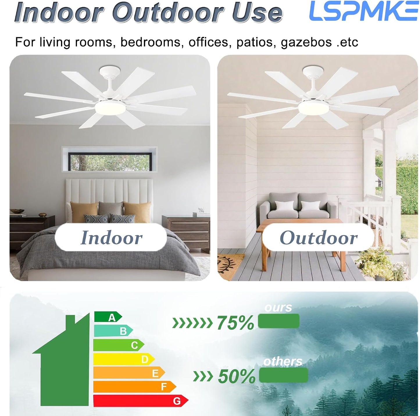 Ceiling Fan With Light & Remote Indoor/Outdoor Use 52 Inch Black White Brown Nickel LSP-100-Black LSP-100-White LSP-100-Brown LSP-100-Nickel