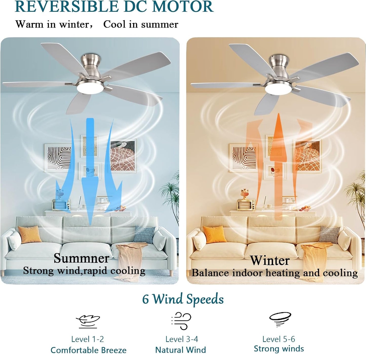 JSAITEE Ceiling Fans with Lights, 52 Inch Low Profile Ceiling Fan with Light and Remote Control, Flush Mount, DC Reversible Motor, Noiseless, White 6 Speeds Ceiling Fan for BedroomJL-66-Brown JL-66-nickle JL-66-white JL-66-black