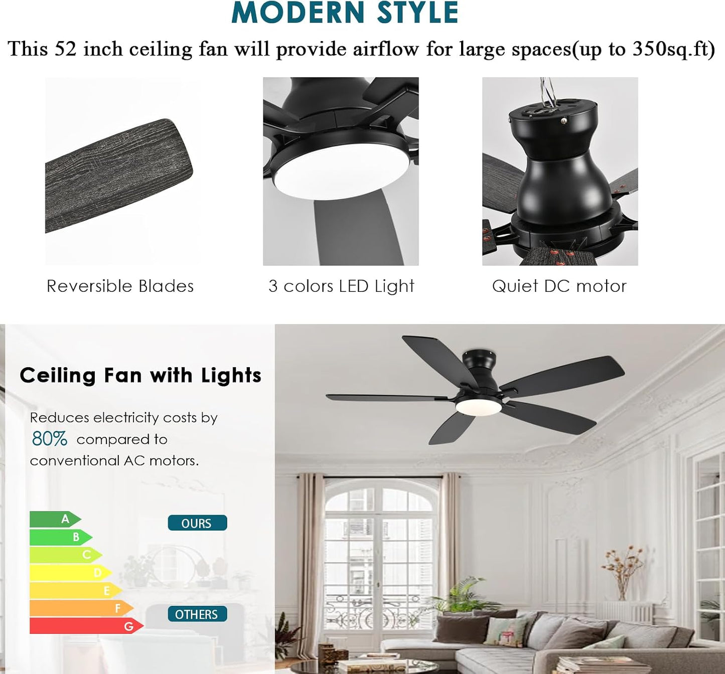 JSAITEE Ceiling Fans with Lights, 52 Inch Low Profile Ceiling Fan with Light and Remote Control, Flush Mount, DC Reversible Motor, Noiseless, White 6 Speeds Ceiling Fan for BedroomJL-66-Brown JL-66-nickle JL-66-white JL-66-black