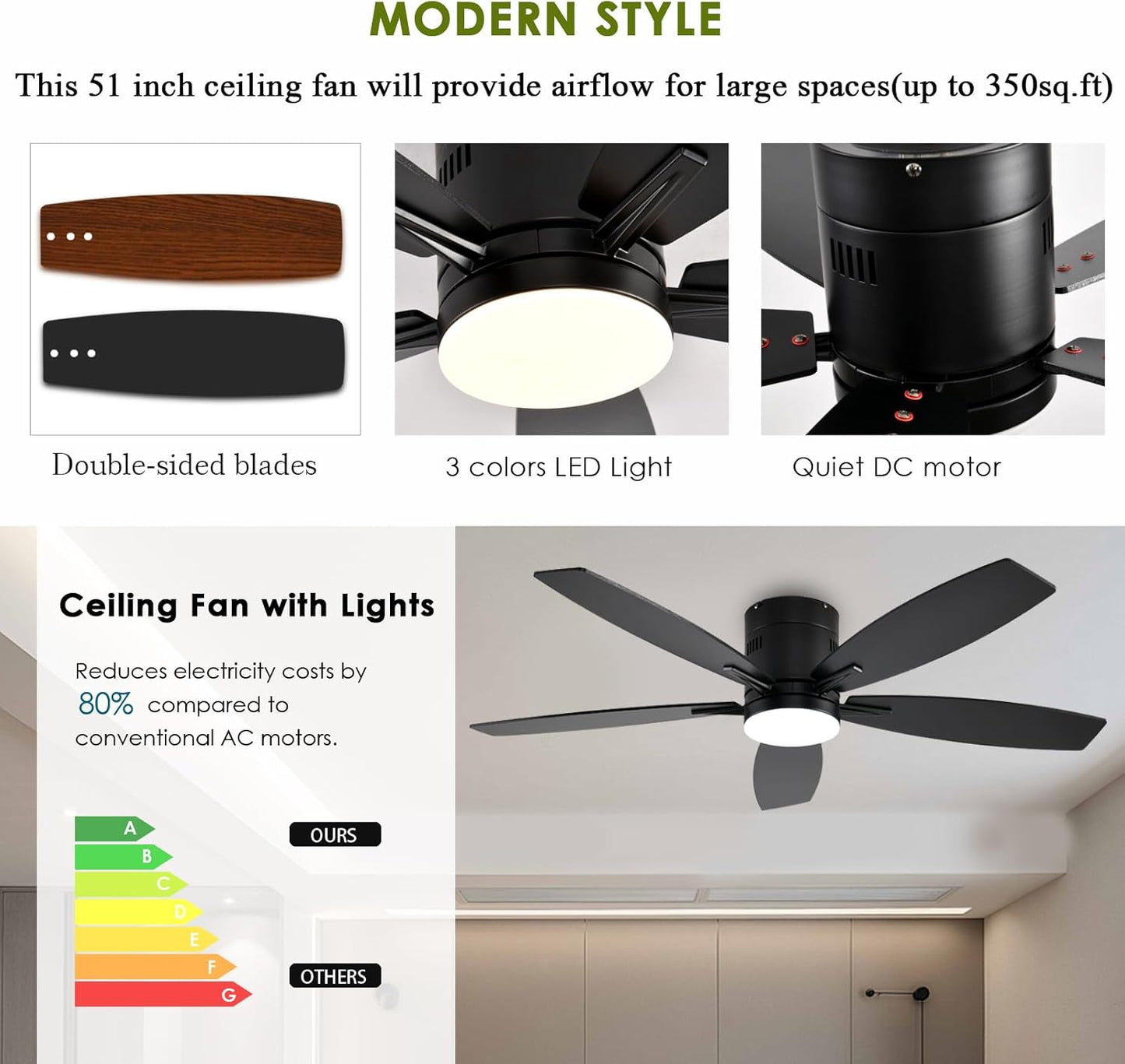 Ceiling Fan SY-81